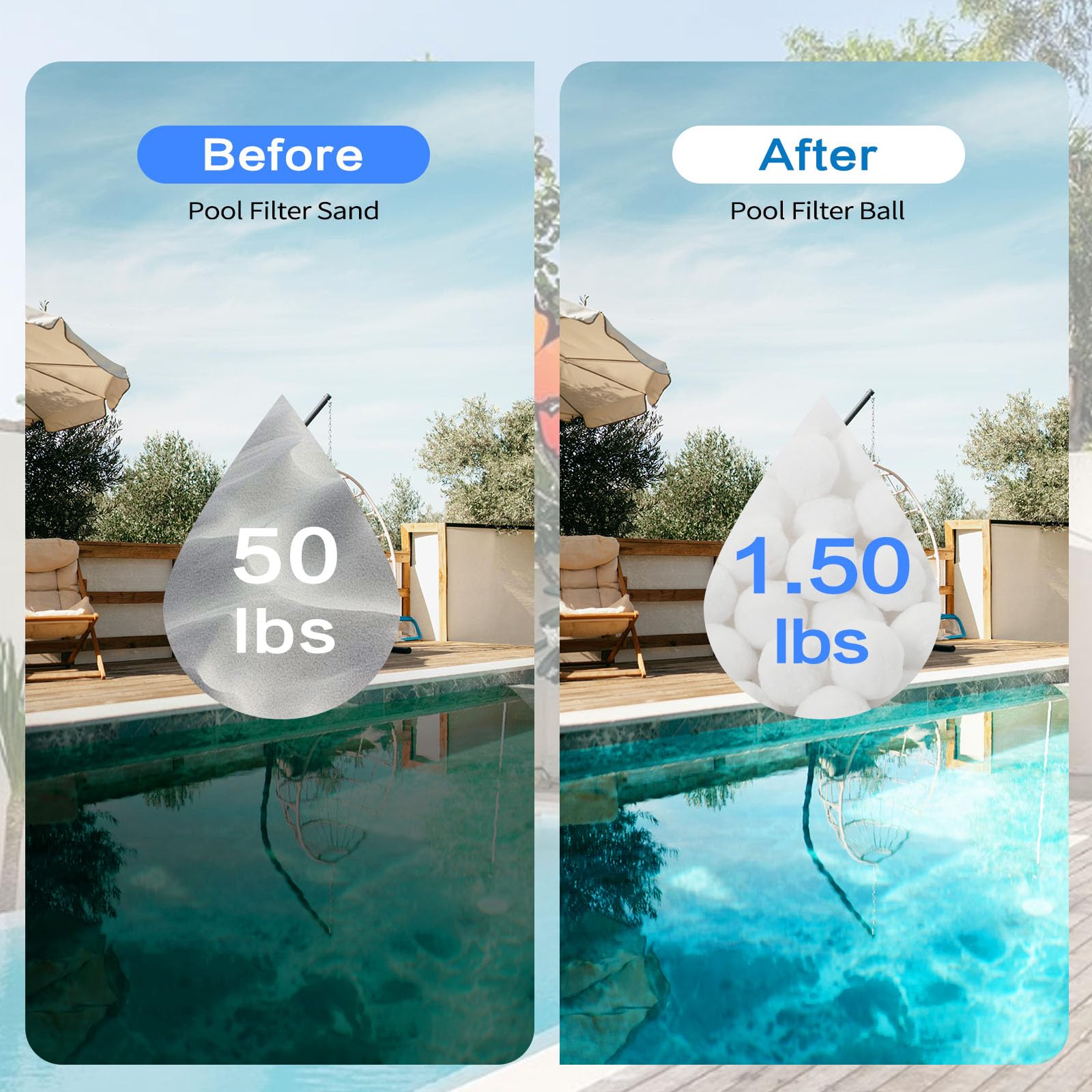 Pool Filter Balls 1.5lbs - Reusable Eco-Friendly Fiber Filter Media for Swimming Pools, Spas, Hot Tubs, Aquariums & Fish Tank Sand Filters - Includes Wash Bag (1.5 Pounds)