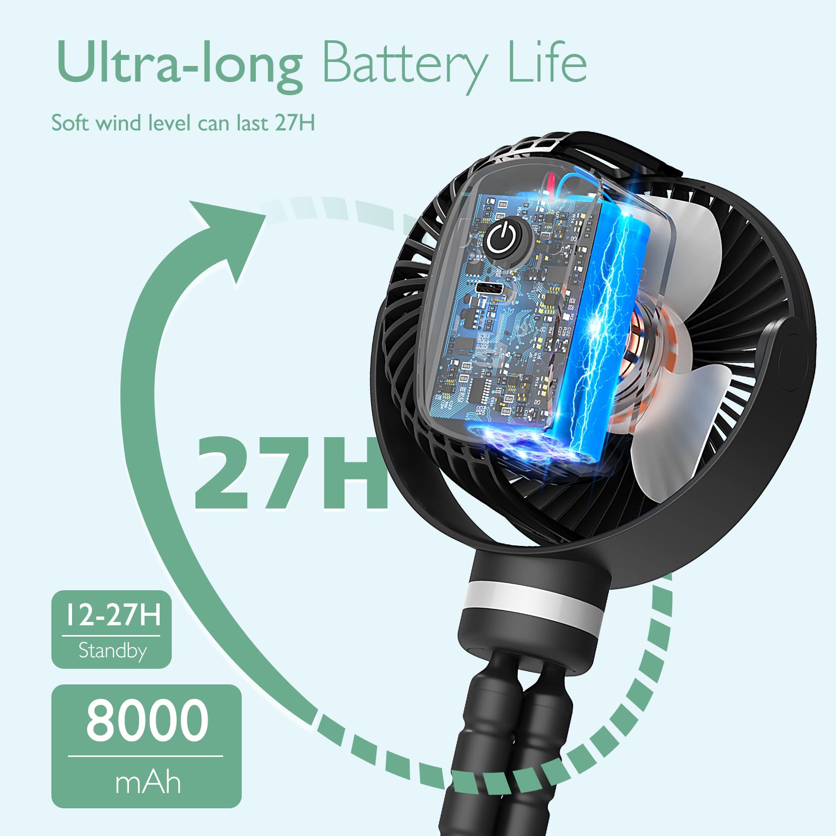Momcozy Portable Stroller Fan with 27H Battery Life - 4 Speed 360° Rotating, USB Rechargeable, LED Night Light - Perfect for Baby Strollers, Car Seats & Travel Cooling