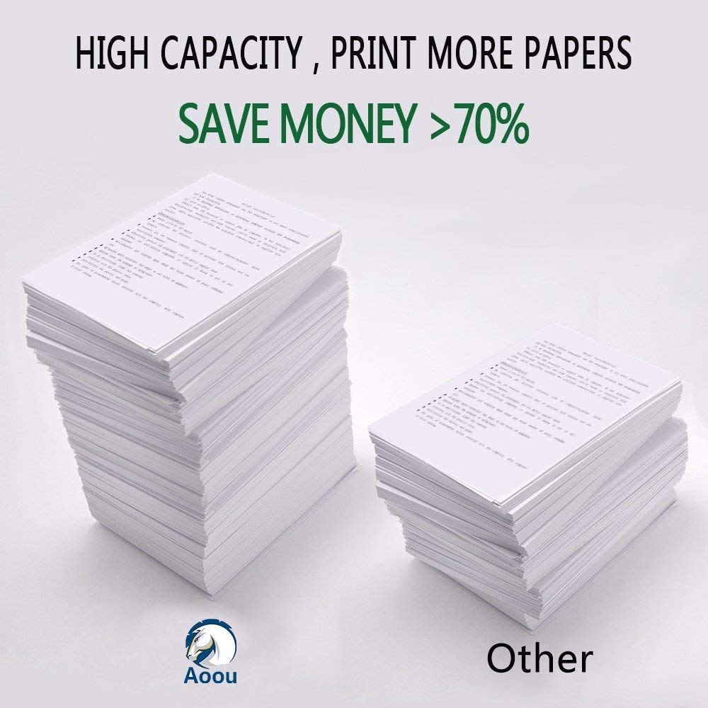 PGI-280 CLI-281 Ink Cartridges 5-Pack for Canon PIXMA Printers - Home & Office Use