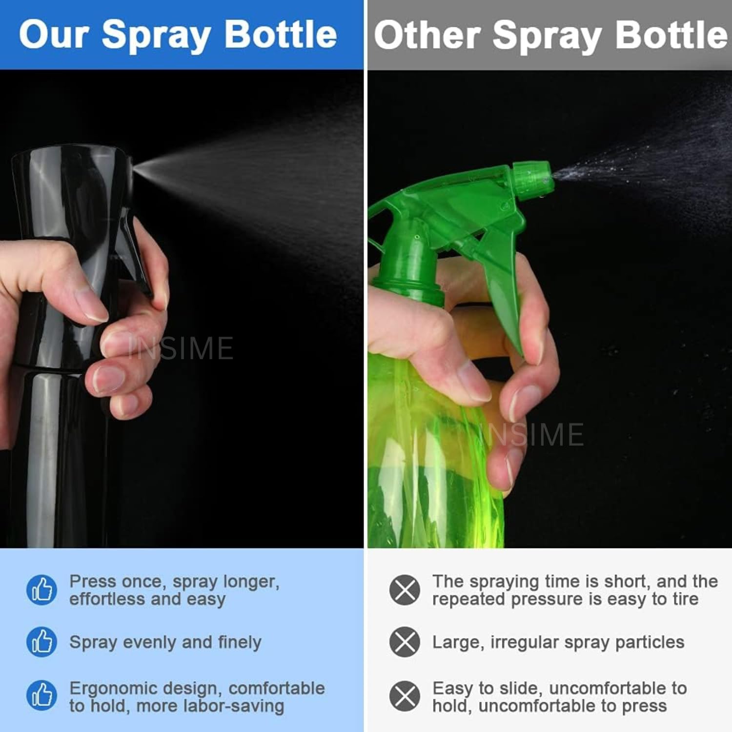 INSIME Nano Mist Spray Bottle for Hair & Face - Premium Salon Quality Water Mist Sprayer for Women & Men - Small Empty Refillable Bottle for Hair Care, Facial Toner & Makeup Setting (Transparent) - Perfect for Travel, Gym & Daily Skincare Routine