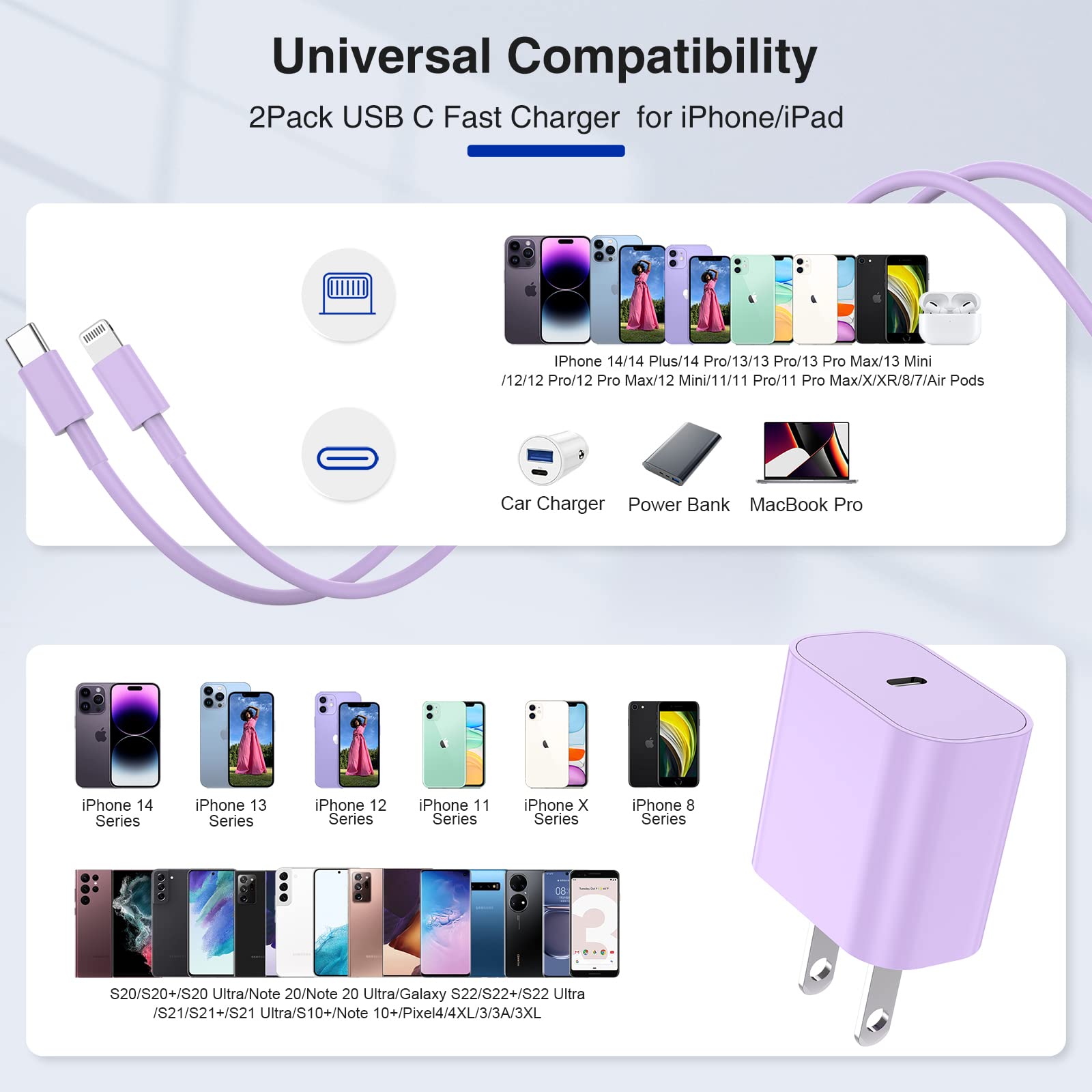 6ft Fast Charging USB C to Lightning Cable - 20W Compatible with iPhone 14/13/12/11 Pro Max Plus & iPad - Includes Wall Charger (2 Pack, Purple) - Perfect for Home, Office & Travel Charging