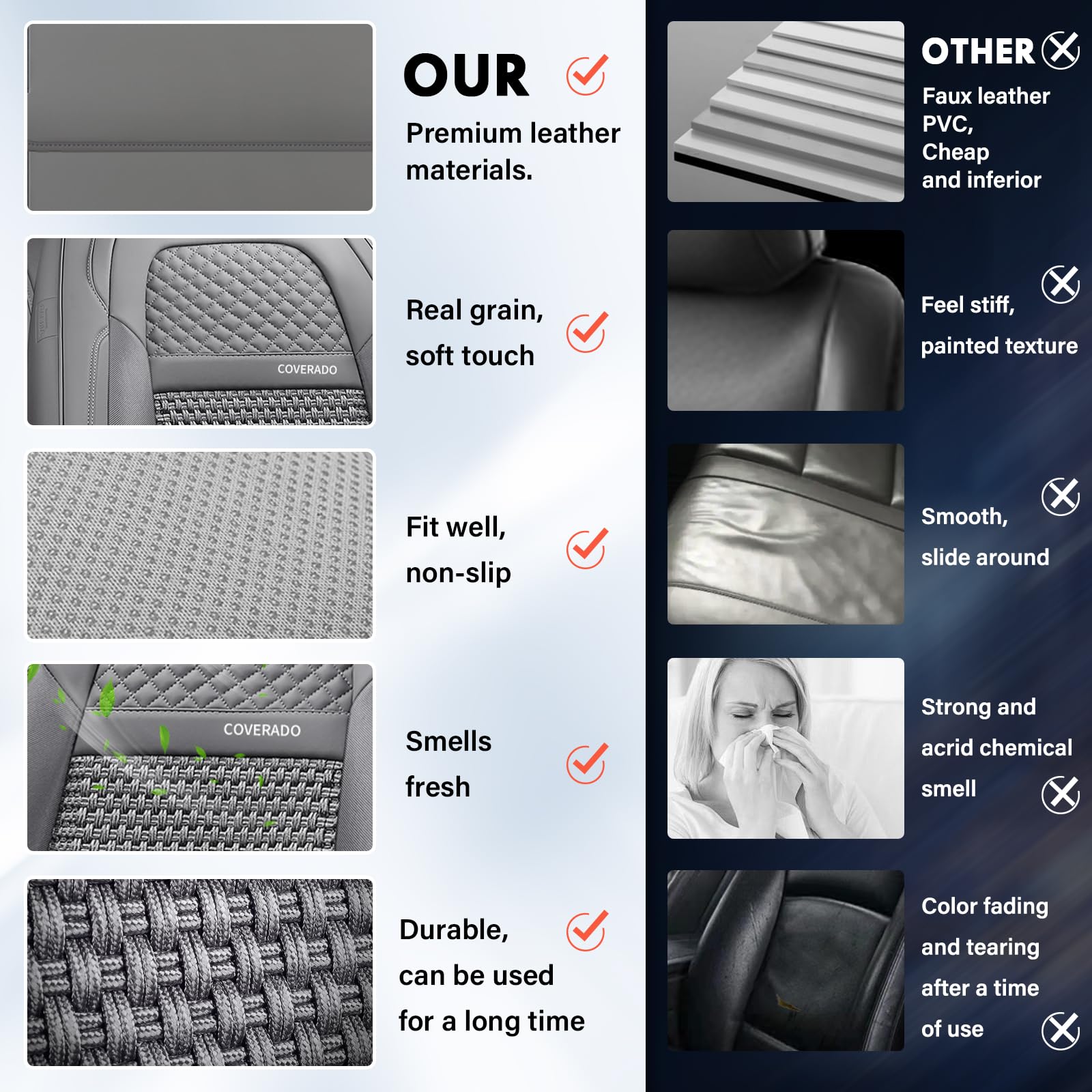 Premium Universal Car Seat Covers Full Set - 5-Piece Leather Woven Breathable Seat Protectors for Front & Back Seats | Fits Most Vehicles | Gray | Perfect for Daily Commute, Road Trips & Family Protection