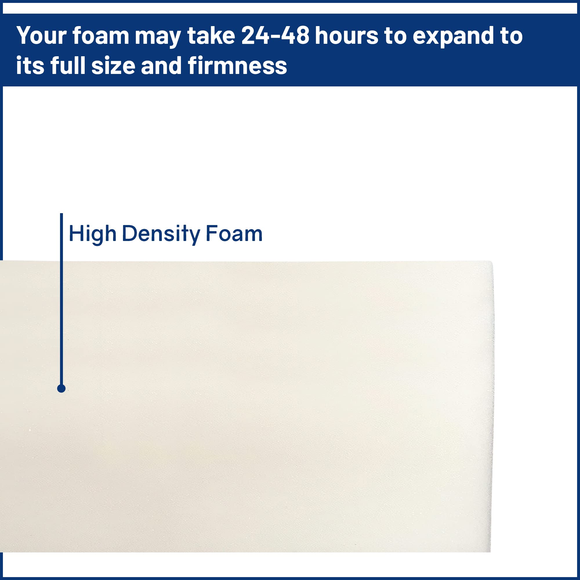 Treaton 4-Inch High-Density Foam RV Mattress Replacement - Medium Firm Support for Campers, Trailers & Van Conversions - 72