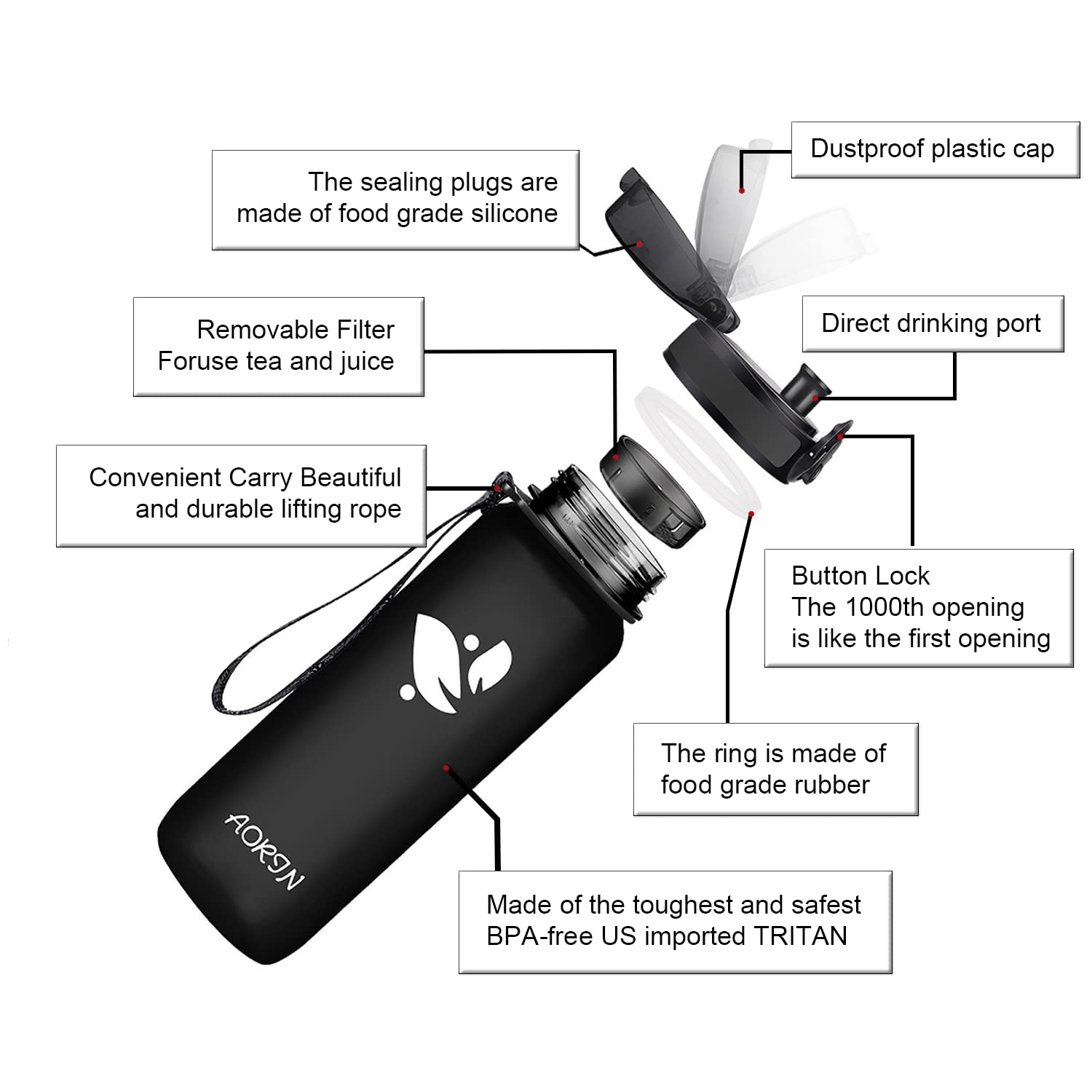 AORIN BPA-Free Tritan Leak-Proof Sports Water Bottle - 350ml/500ml/750ml/1L for Adults & Kids - Ideal for Fitness, Running, Yoga, Cycling & Outdoor Activities - Stay Hydrated at Gym, School or Hiking