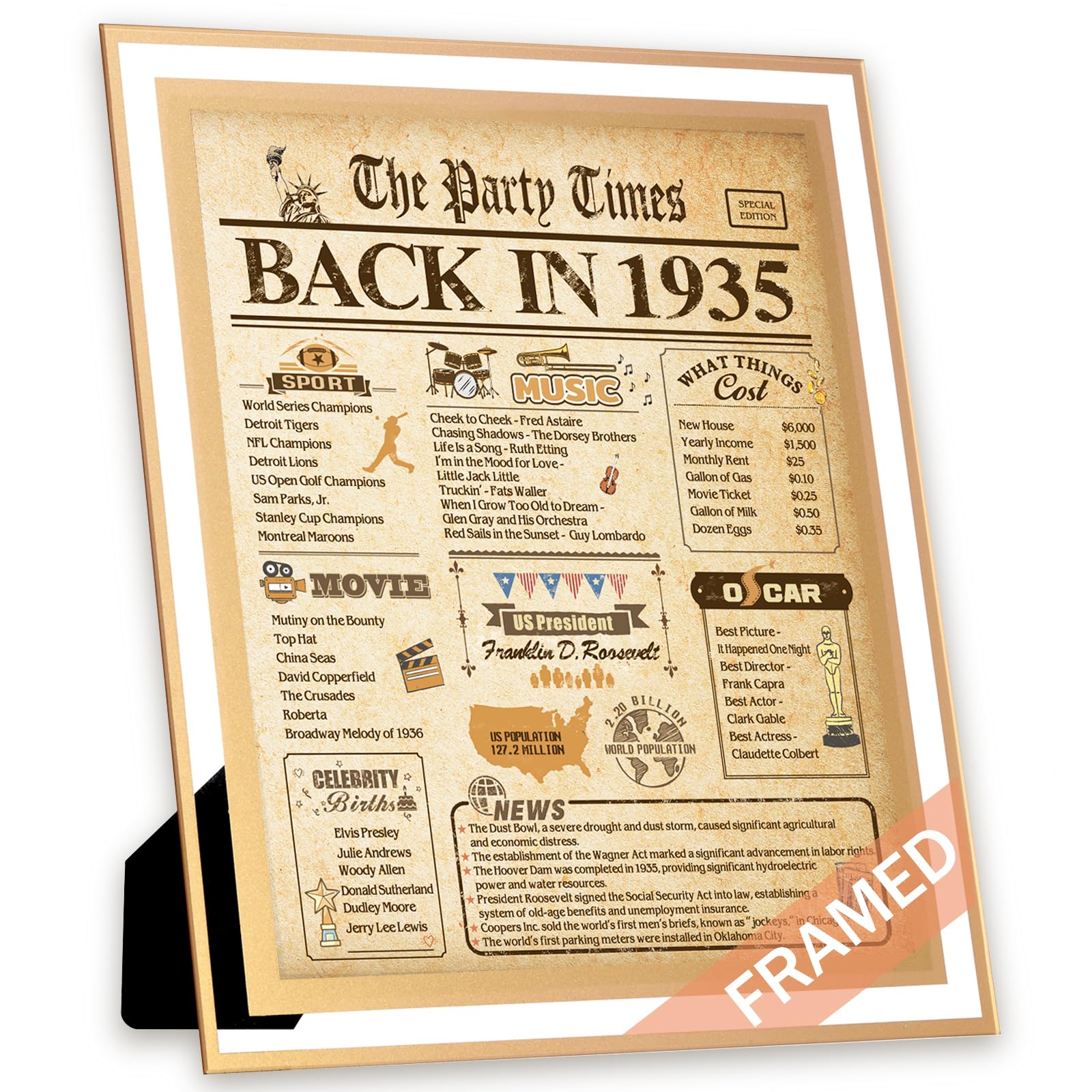 FALAMON Vintage 90th Birthday Gift Card - Personalized Framed Poster for Women & Men, 90 Years Old Birthday Decor - Custom Greeting Card with 1935 Theme - Perfect for Milestone Celebrations & Wall Decor