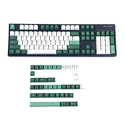 144 key Botanical