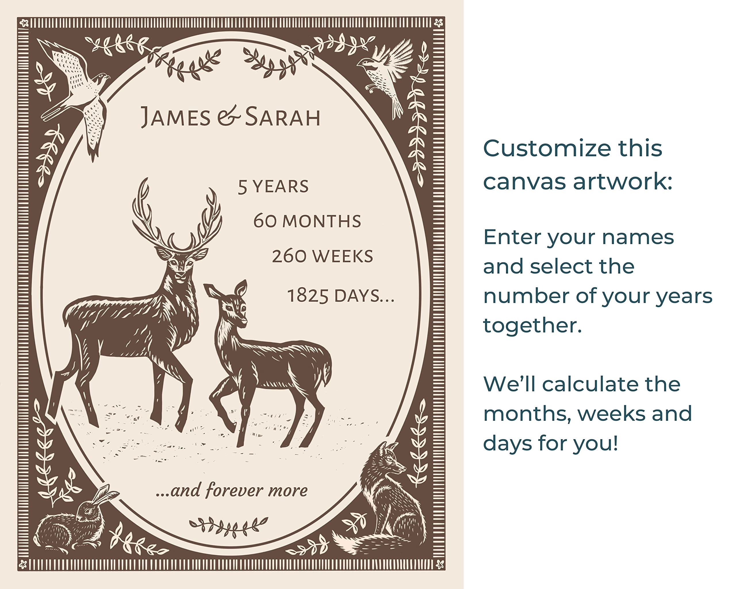 Custom Hunting Gift for Men & Women - Personalized Valentine's Day, Mother's Day & Anniversary Present - Hand-Drawn Nature Art on 11x14 Wrapped Canvas - Perfect for Outdoor Enthusiasts, Weddings & Home Decor