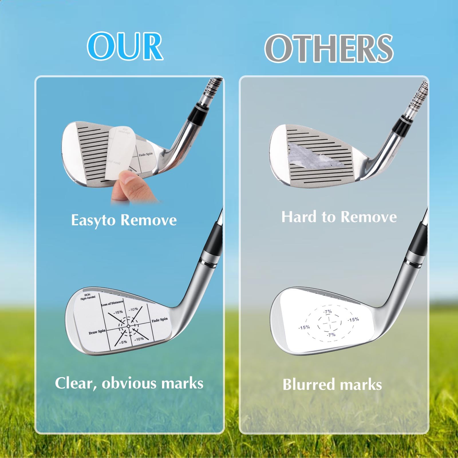 330Pcs Golf Impact Tape - Professional Golf Training Aid & Swing Analyzer for Woods, Irons & Putters | Improve Accuracy & Master Golf Swing Techniques | Perfect for Driving Range Practice & Home Training