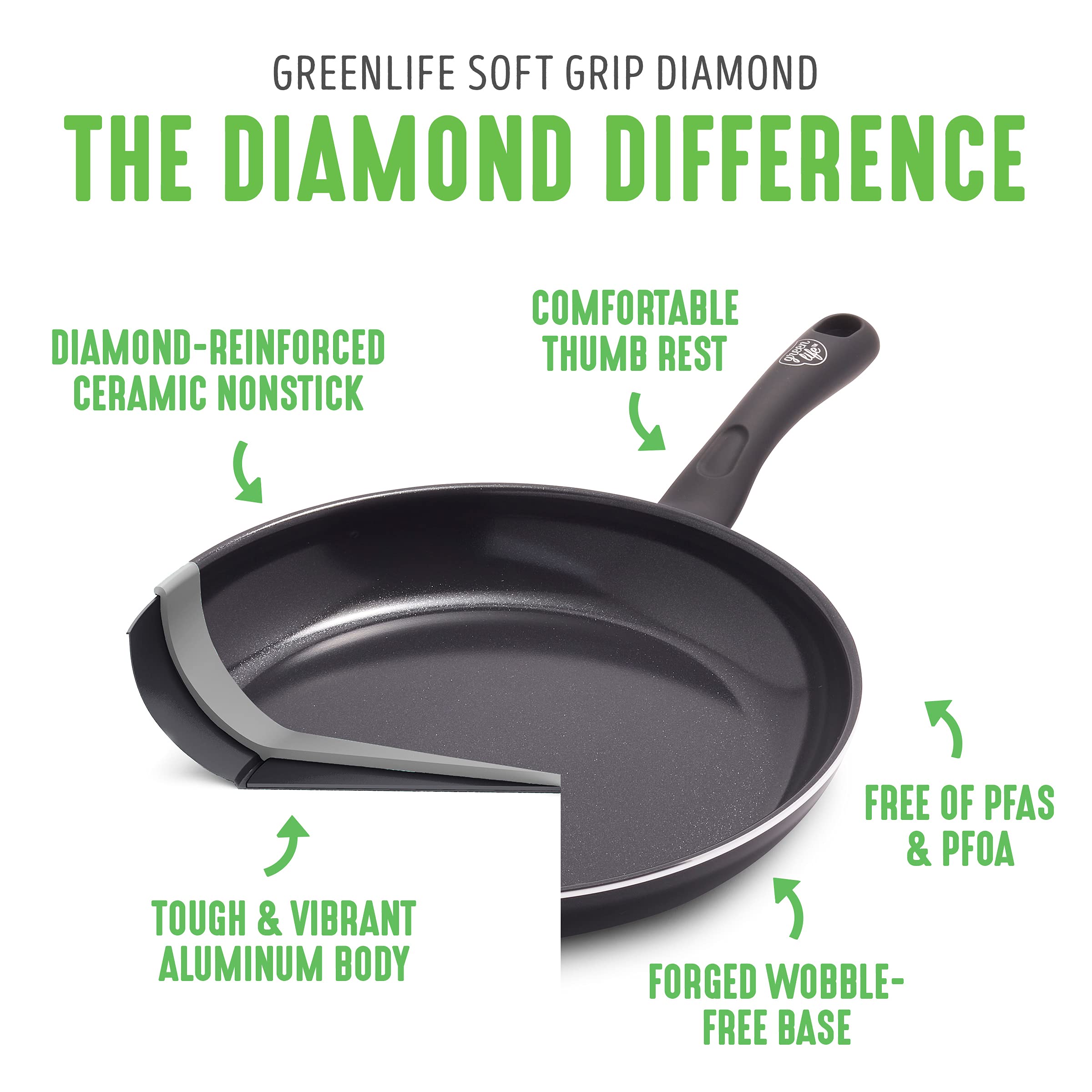 GreenLife Soft Grip Healthy Ceramic Nonstick 12-Piece Cookware Set - PFAS-Free Pots, Pans & Kitchen Utensils with Lids, Dishwasher Safe, Black | Perfect for Sauteing, Frying & Everyday Cooking