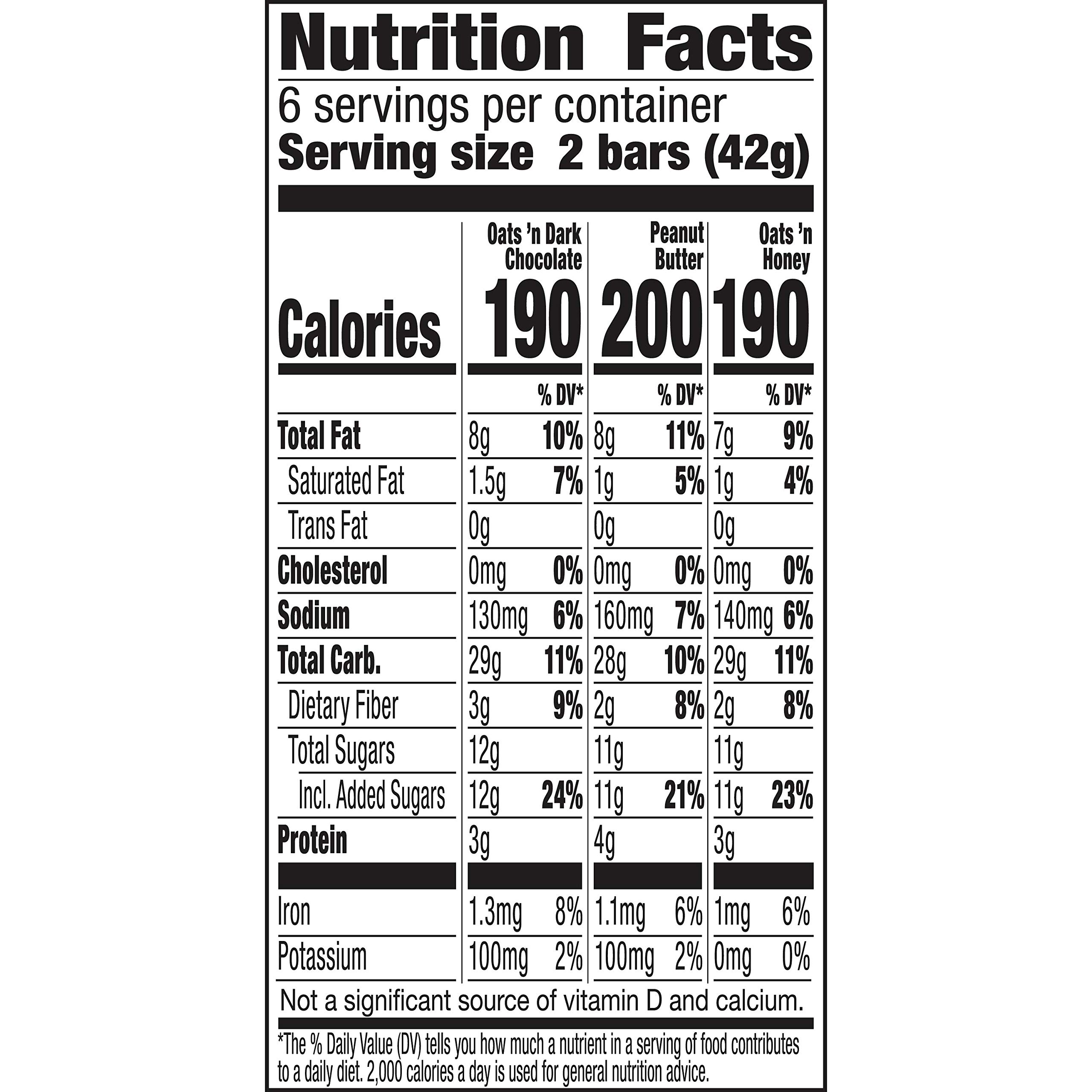 Nature Valley Crunchy Granola Bars Variety Pack - 12 Bars (8.94 OZ, 6 Pouches) | Healthy Snacks for Hiking, Office & School Lunch | Oats & Honey, Peanut Butter & Chocolate Flavors