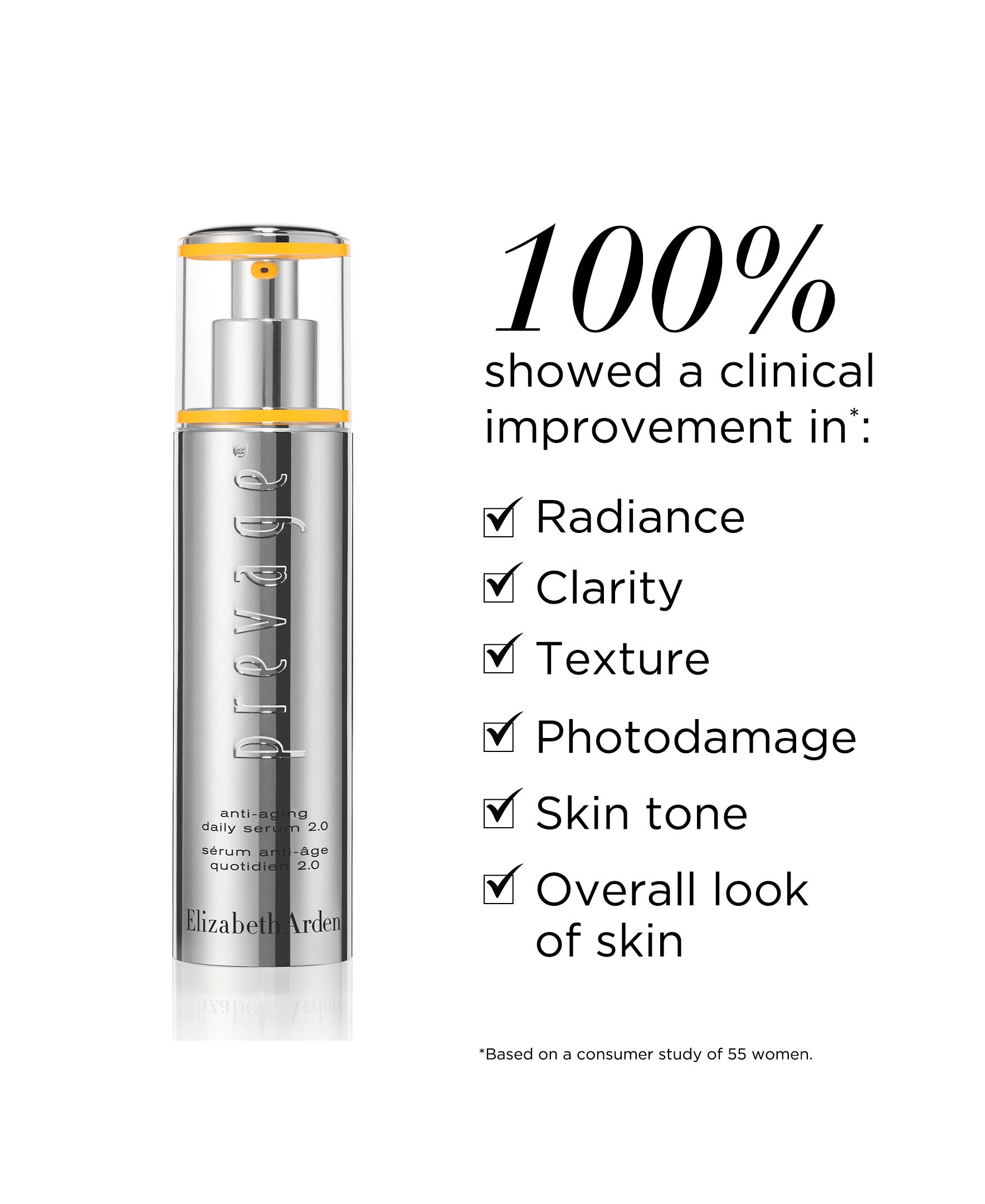 Elizabeth Arden PREVAGE® 2.0 Anti-Aging Skincare Set - Turn Back Time with Advanced Serum & Moisturizer for Wrinkles & Fine Lines | Perfect for Nighttime Routine & Daily Youthful Glow