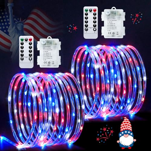 Red White and Blue