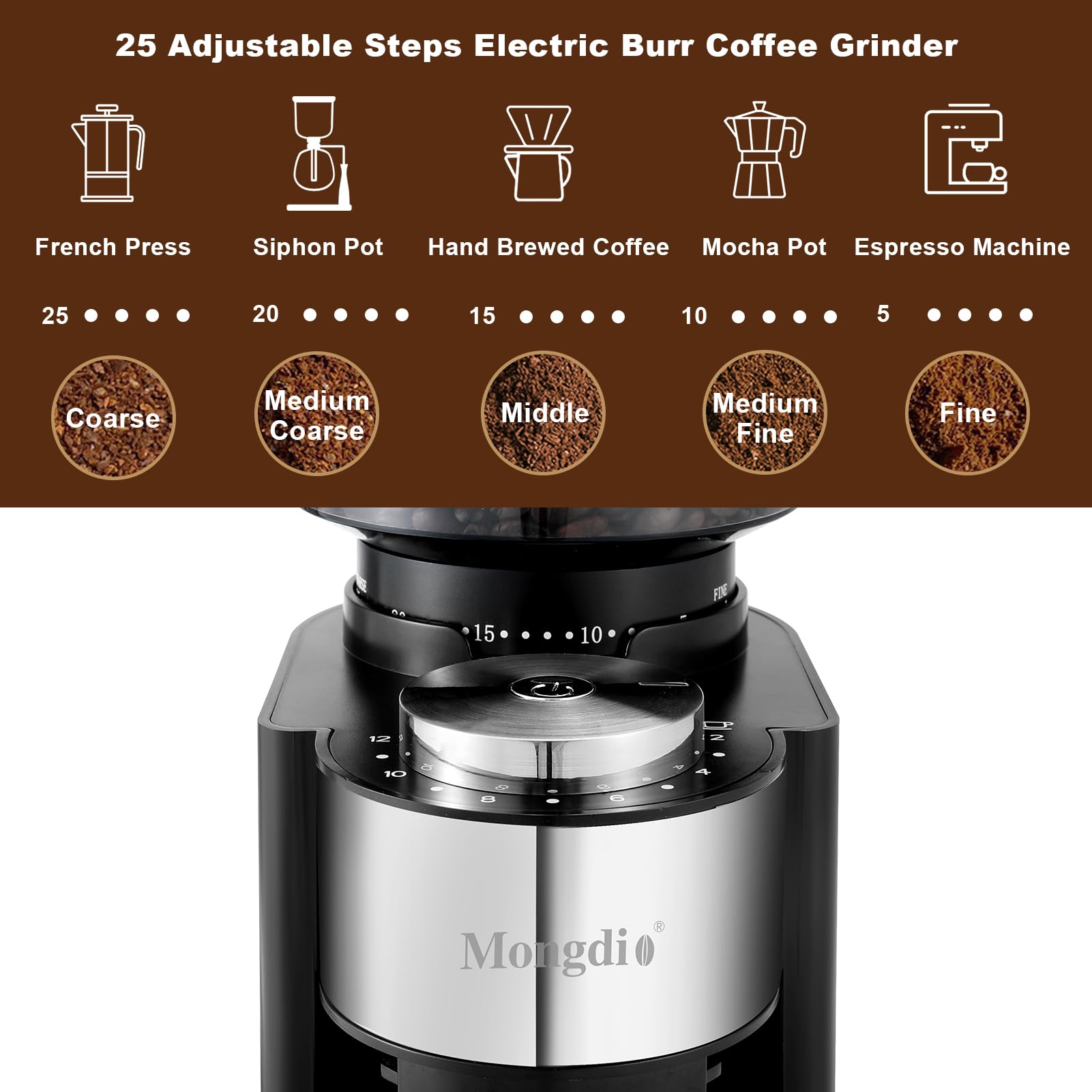 Premium Mongdio Electric Burr Coffee Grinder - 25 Precise Grind Settings for Espresso, Drip, Cold Brew & French Press - Professional Coffee Bean Grinder for Home & Office Use - Perfect for Morning Brews & Entertaining Guests - Sleek Black Design