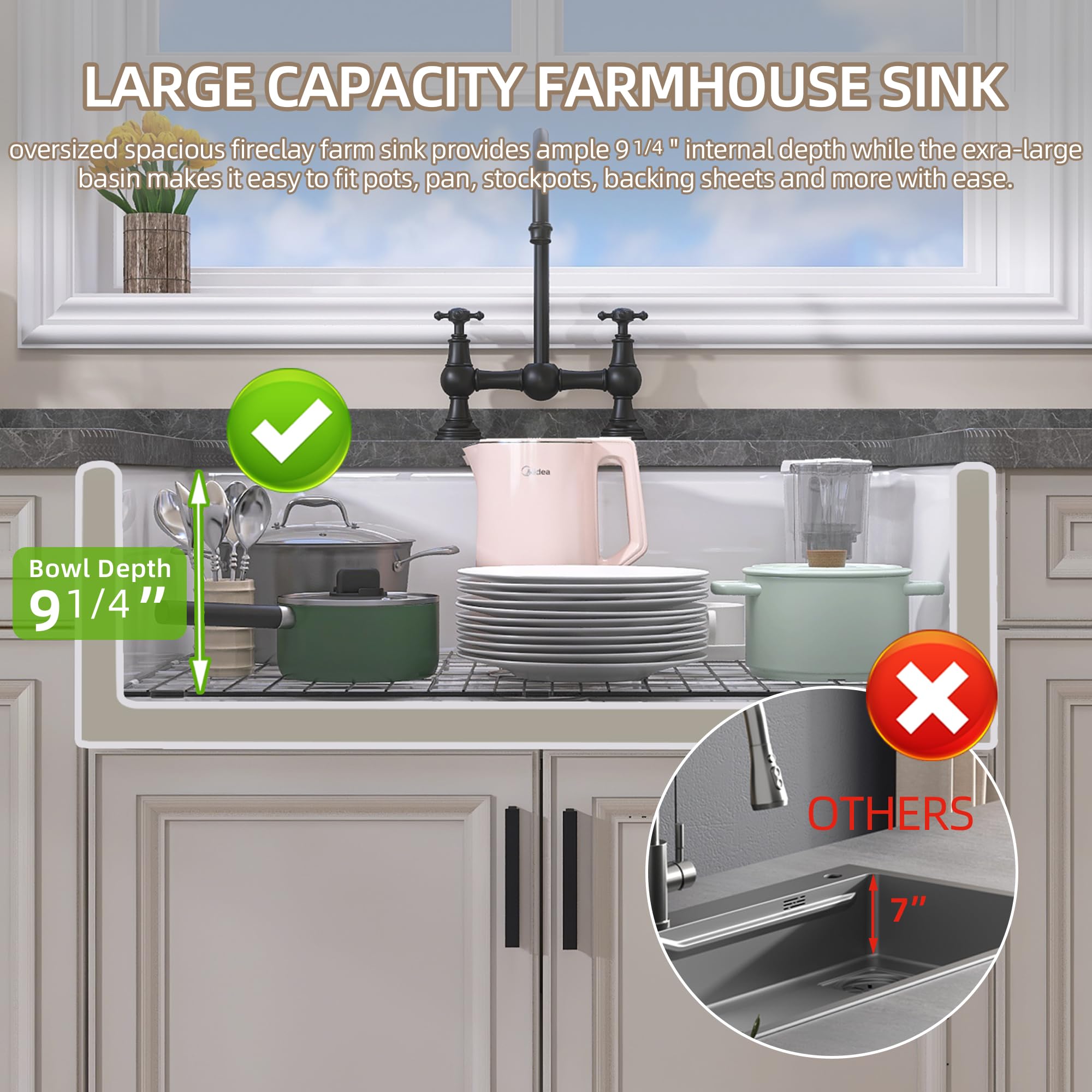 GETPRO 36 Inch White Fireclay Farmhouse Sink - Undermount Apron Front Single Bowl Kitchen Sink with Accessories | Modern Deep Basin for Farmhouse, Cottage & Rustic Kitchens