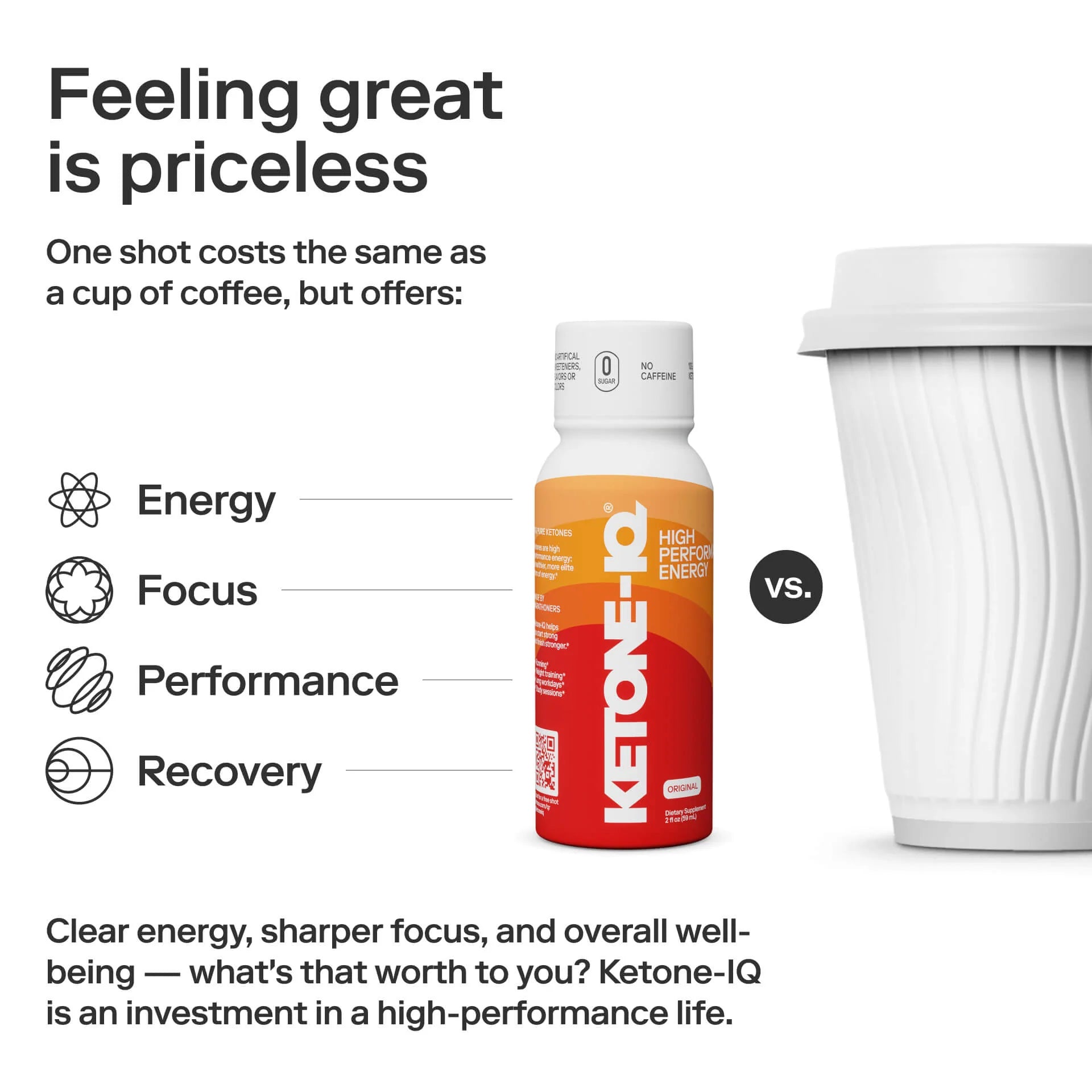 Ketone IQ® Shots - 2 oz Single Serve Energy Booster for Keto Diet & Mental Focus | Perfect for Workouts, Study & Intermittent Fasting