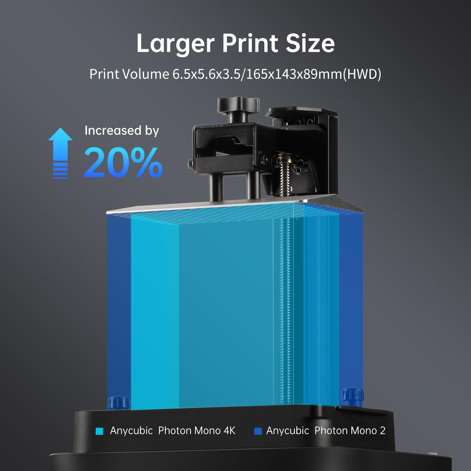 ANYCUBIC Photon Mono 2 Resin 3D Printer - 6.6