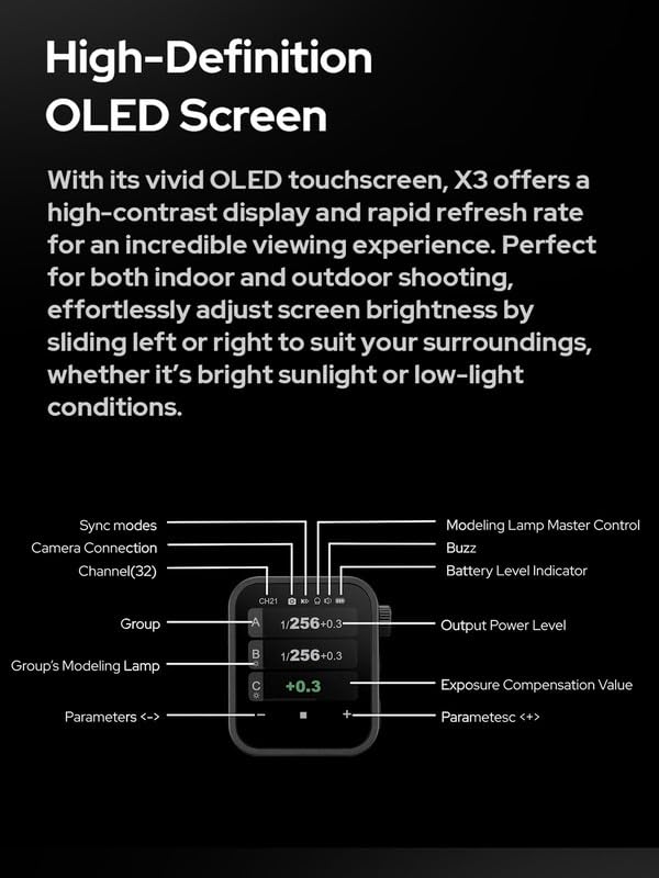 Godox X3S TTL Wireless Flash Trigger for Sony Cameras - OLED Touchscreen Transmitter with Built-in Lithium Battery, Compatible with Godox V1 & V100 (Ideal for Studio, Portrait, and Event Photography)