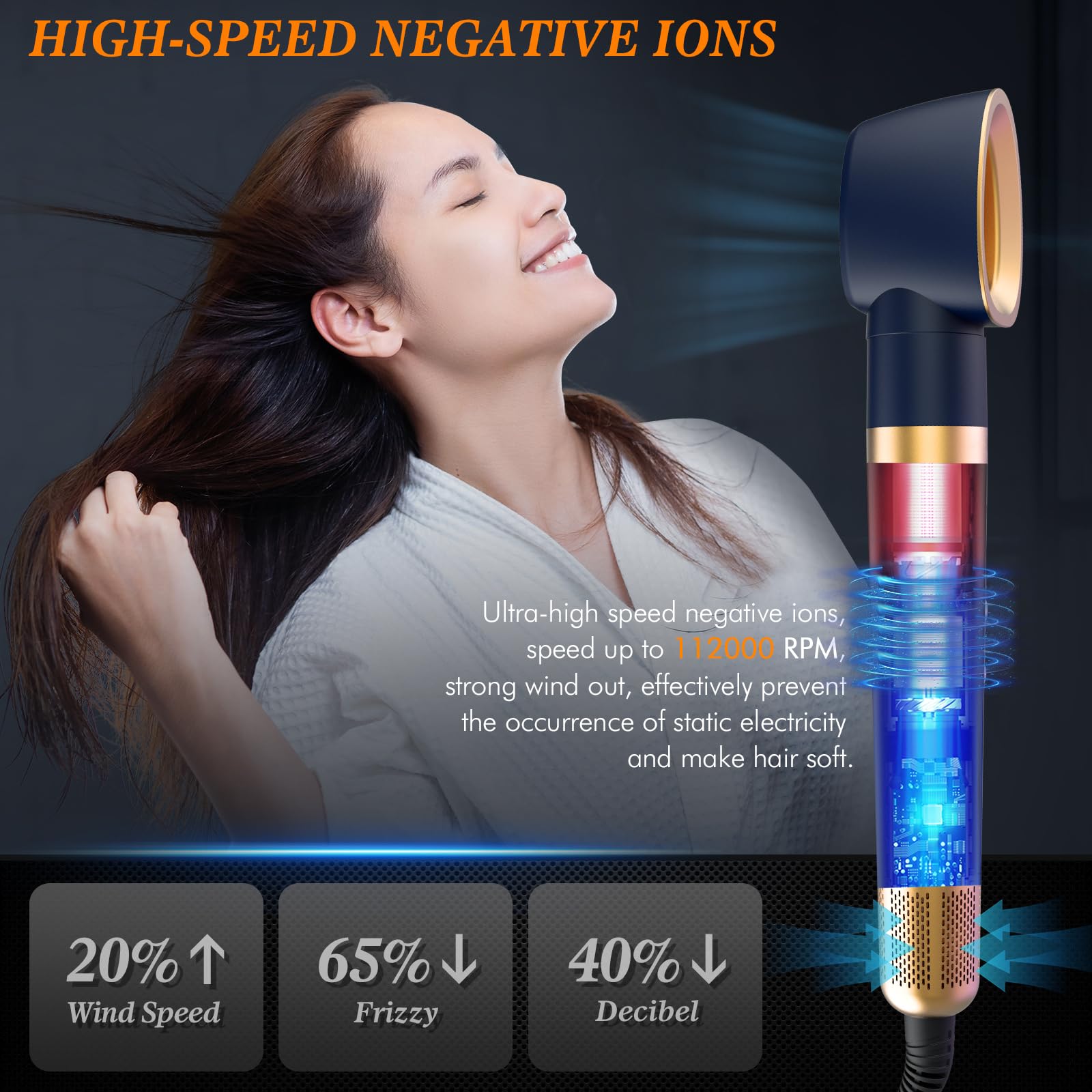 6-in-1 Hair Dryer Brush & Curling Iron Set - Professional Hot Air Styler for Fast Drying, Smoothing & Volumizing - No Heat Damage Blowout Tool with Travel Case (Prussian Blue) - Perfect for Home Use, Salon Styling & Travel