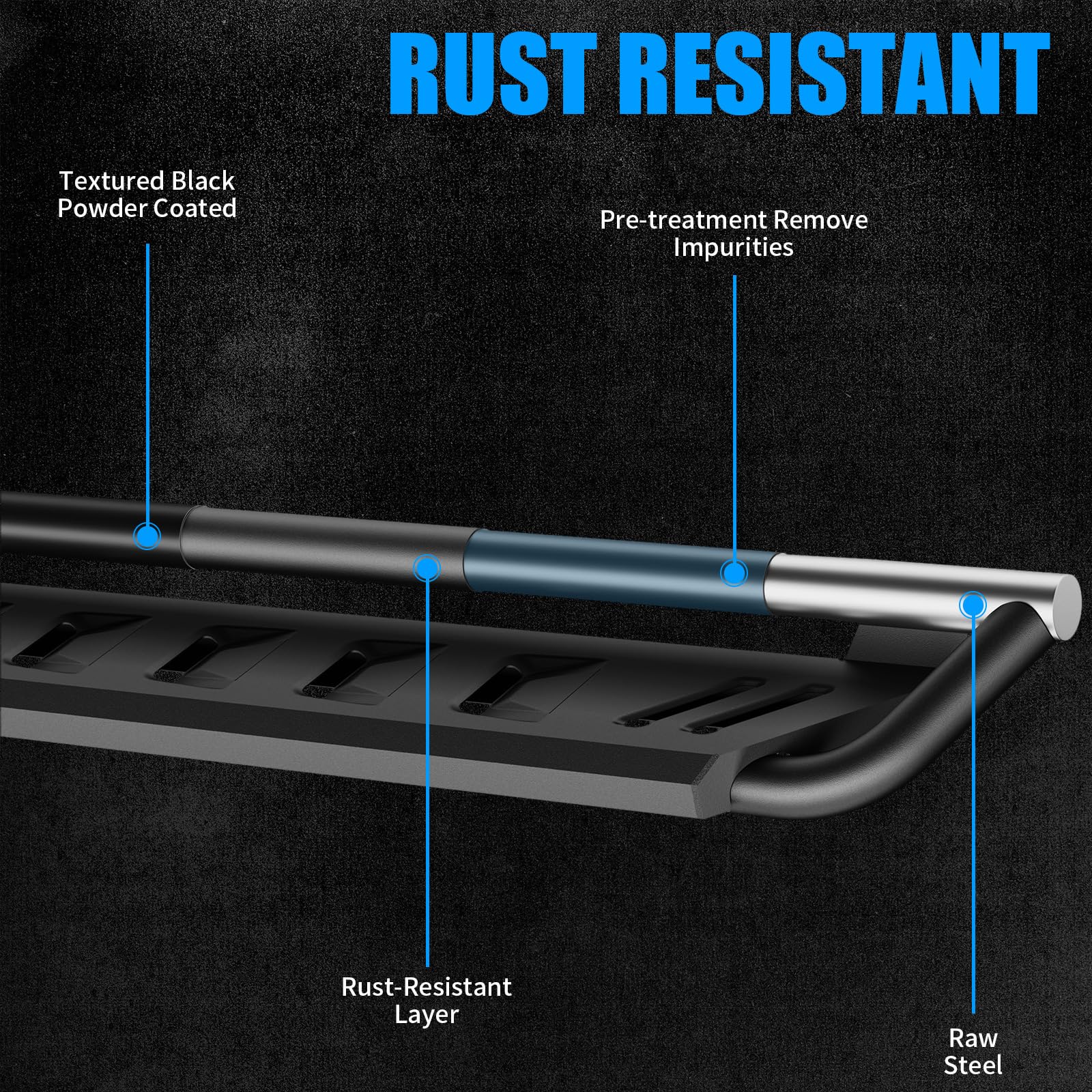 ONINE Tubular Drop Running Boards for 2019-2025 Chevy Silverado/GMC Sierra 1500 & 2020-2025 Chevy Silverado/GMC Sierra 2500HD/3500HD Crew Cab - Textured Black Side Step Nerf Bars | Easy Access & Off-Road Protection
