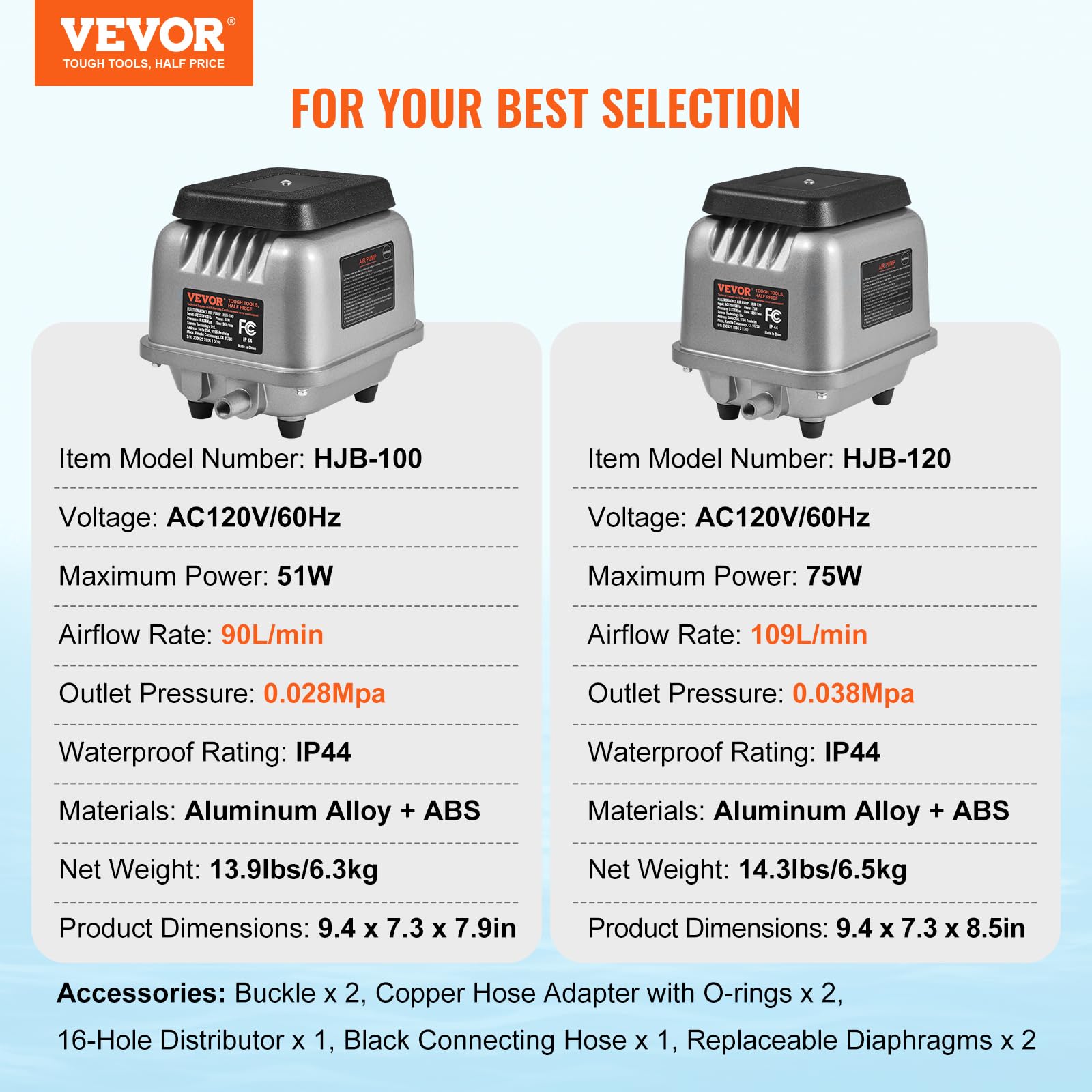 VEVOR Linear Air Pump 109L/Min High Flow Septic Aerator Pump - Aeration System for 1/2 Acre Ponds (10ft Deep), Water Gardens, Waste Treatment, Septic Tanks, Aquariums & Fish Farms - Ideal for Backyard Ponds, Commercial Aquaculture & Seafood Restaurants
