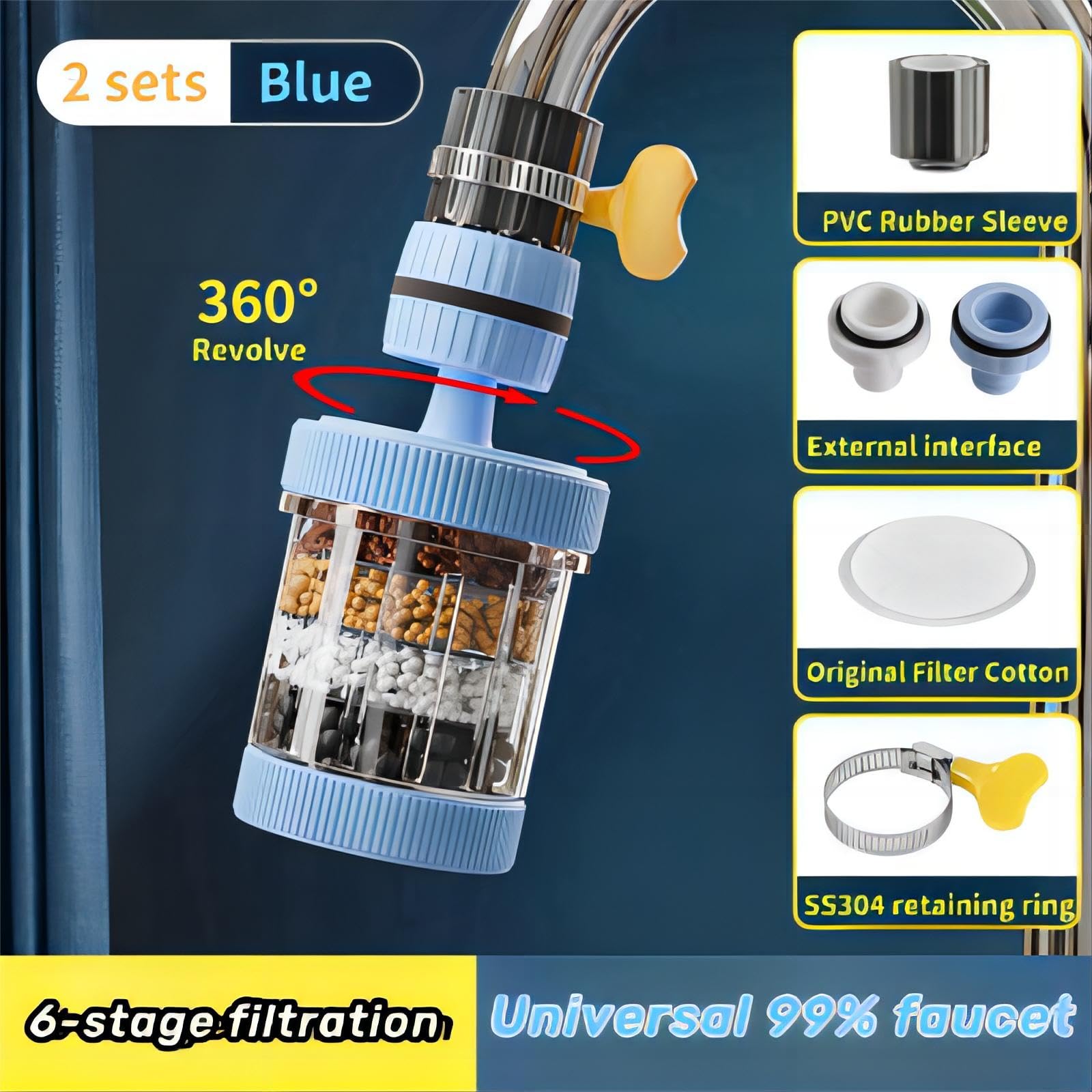 2-Piece Faucet Mount Water Filter System - Activated Carbon Kitchen Faucet Filter Purifier Removes Chlorine, Heavy Metals & Hard Water (Blue) | Perfect for Clean Drinking Water, Cooking & Washing Fruits/Veggies