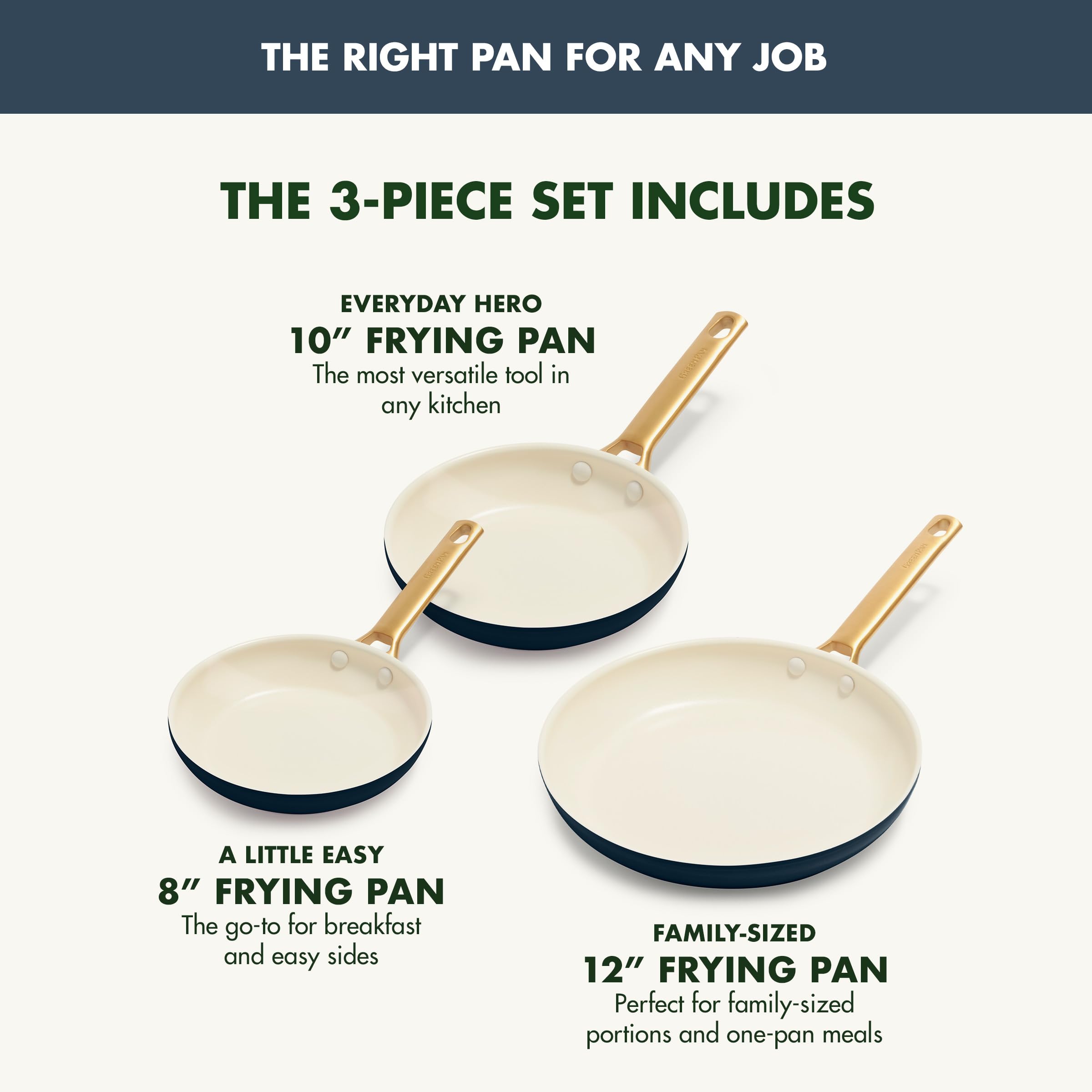 GreenPan Reserve Hard Anodized Healthy Ceramic Nonstick 3-Piece Frying Pan Set (8