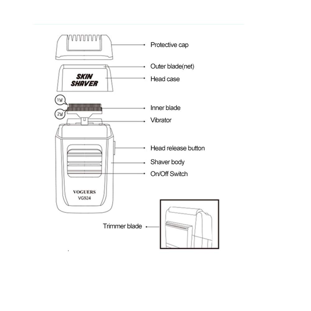 Electric Skin Shaver VG924 - Super Close Shaving with Hitachi Blade, Gentle & Smooth for Men's Facial Hair Removal - Perfect for Travel, Grooming & Daily Use