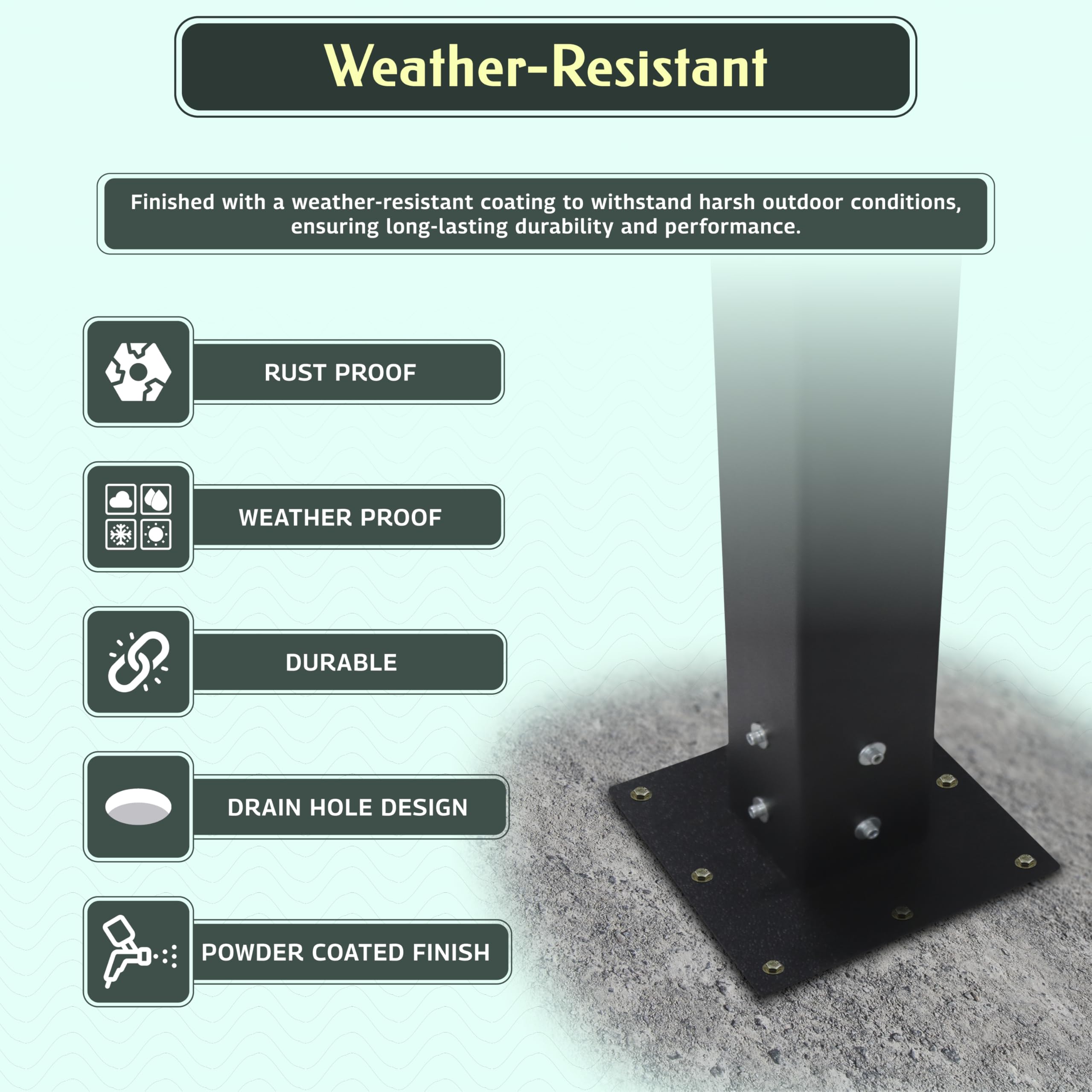 Heavy Duty 4x4 Post Base - Carbon Steel Mailbox Mounting Plate for Concrete & Soil Ground - Deck, Porch, Railing Support - Outdoor Mailbox Post Installation & Home Improvement Projects