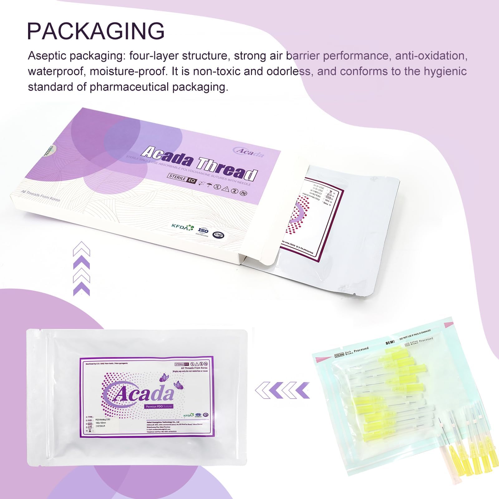 ACADA PDO Threads for Face Lift - 30G 25mm Mono Threads, Smooth PDO Threads for Face Lifting & Collagen Stimulation (40 Pcs) - Anti-Aging Treatment for Wrinkles & Skin Tightening
