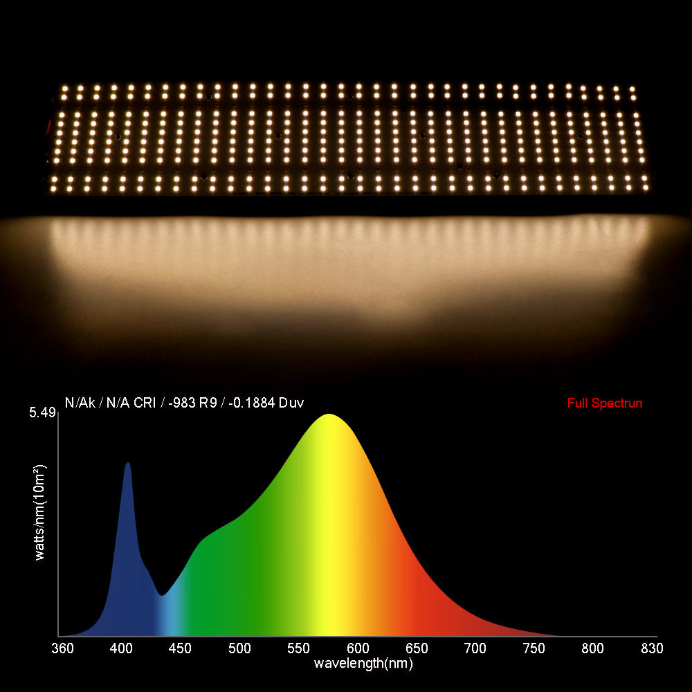 240W LED Grow Light for Plants, 3500K Full Spectrum with IR Switch, 48000lm High Output - Ideal for Indoor Gardening, Hydroponics, and Greenhouse Cultivation