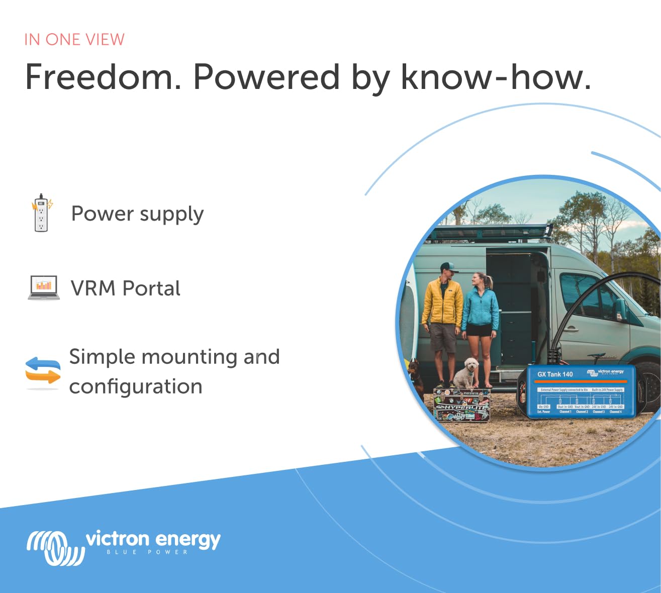 Victron Energy GX Tank 140 - Advanced Battery Monitoring System for Solar & Off-Grid Power | Perfect for RVs, Boats & Remote Homes