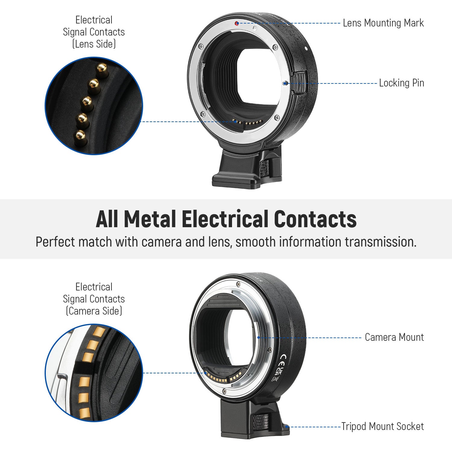 NEEWER EF to EOS R Mount Adapter - Canon EF Lens to EOS R Camera Converter for Professional Photography & Videography - Perfect for Travel, Portrait, and Landscape Shooting