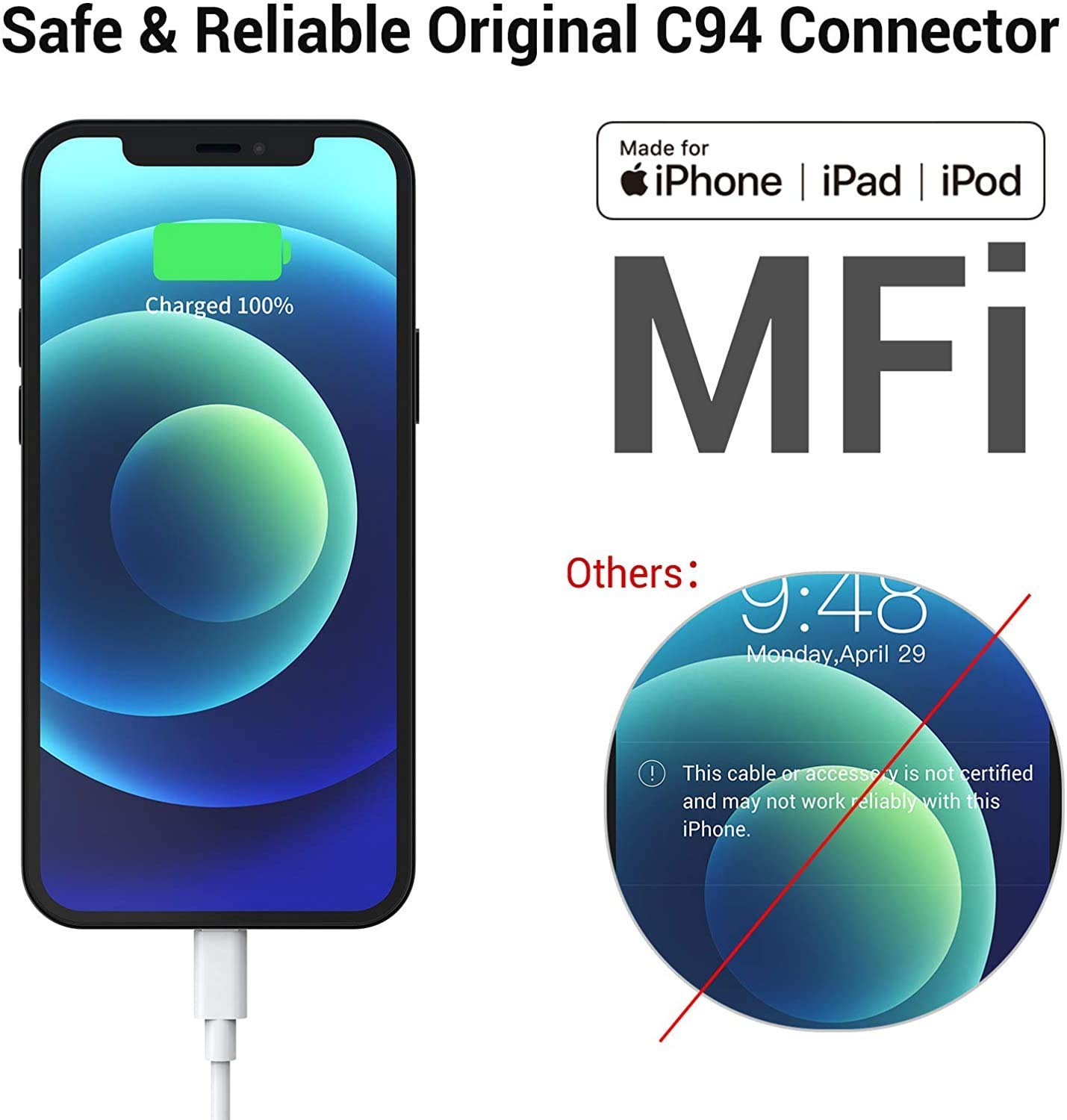 iLIKABLE 3-Pack 6ft MFi Certified Lightning Cable - Fast Charging USB to Lightning Cable for iPhone 15/14/13/12/11 Pro Max/XS/X/XR/8/7/6s/6/SE, iPad & AirPods - Durable Charging Cord for Home, Office & Travel