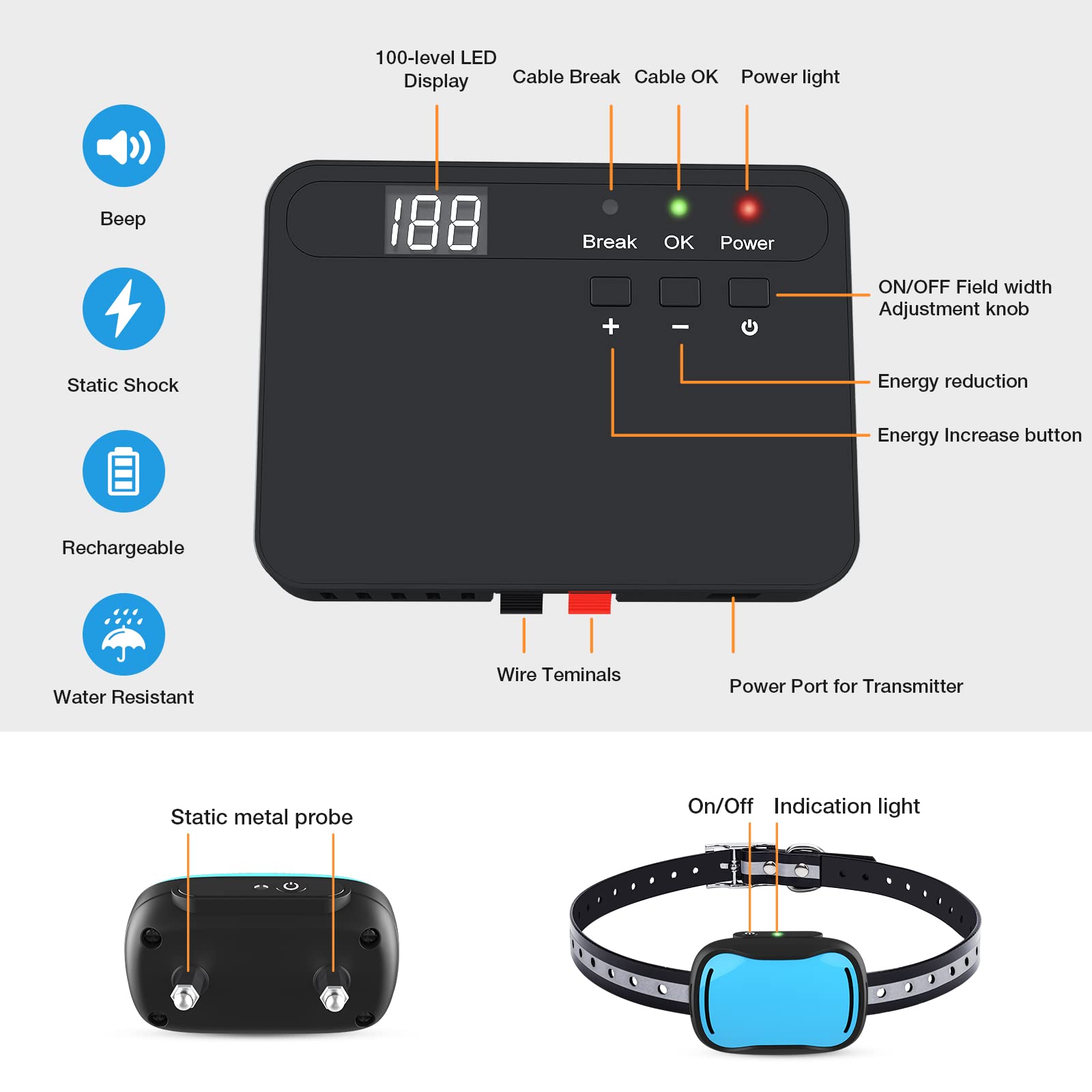 **Upgraded Electric Dog Fence System - Waterproof & Rechargeable Training Collar with Tone/Shock Correction for 2 Dogs | Underground & Above Ground Pet Containment | Perfect for Backyards, Gardens & Large Properties**