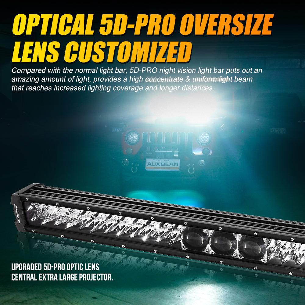 32 Inch 5D PRO Series Dual Row LED Light Bar with Roof Windshield Mounting Brackets Kit - Compatible with 2014-2021 RZR XP 1000, RZR XP 4 1000, 2016-2021 RZR 900 & RZR S 1000 - Off-Road Lighting for Night Driving & Adventure Trail Riding