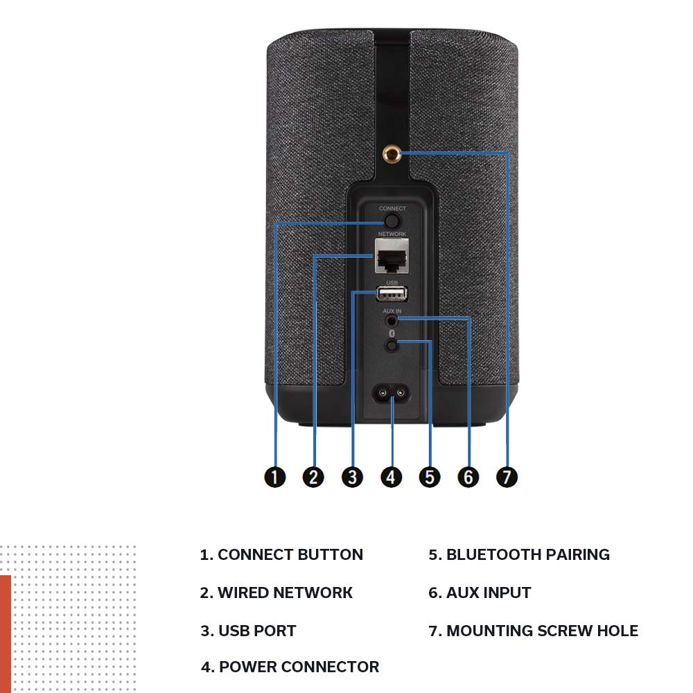 Denon Home 150 Wireless Smart Speaker - Bluetooth & WiFi Enabled, AirPlay 2 Compatible, Built-in Alexa, Google Assistant & Siri Support, HEOS Multiroom Streaming (Black) - Perfect for Home Audio, Parties & Office Music