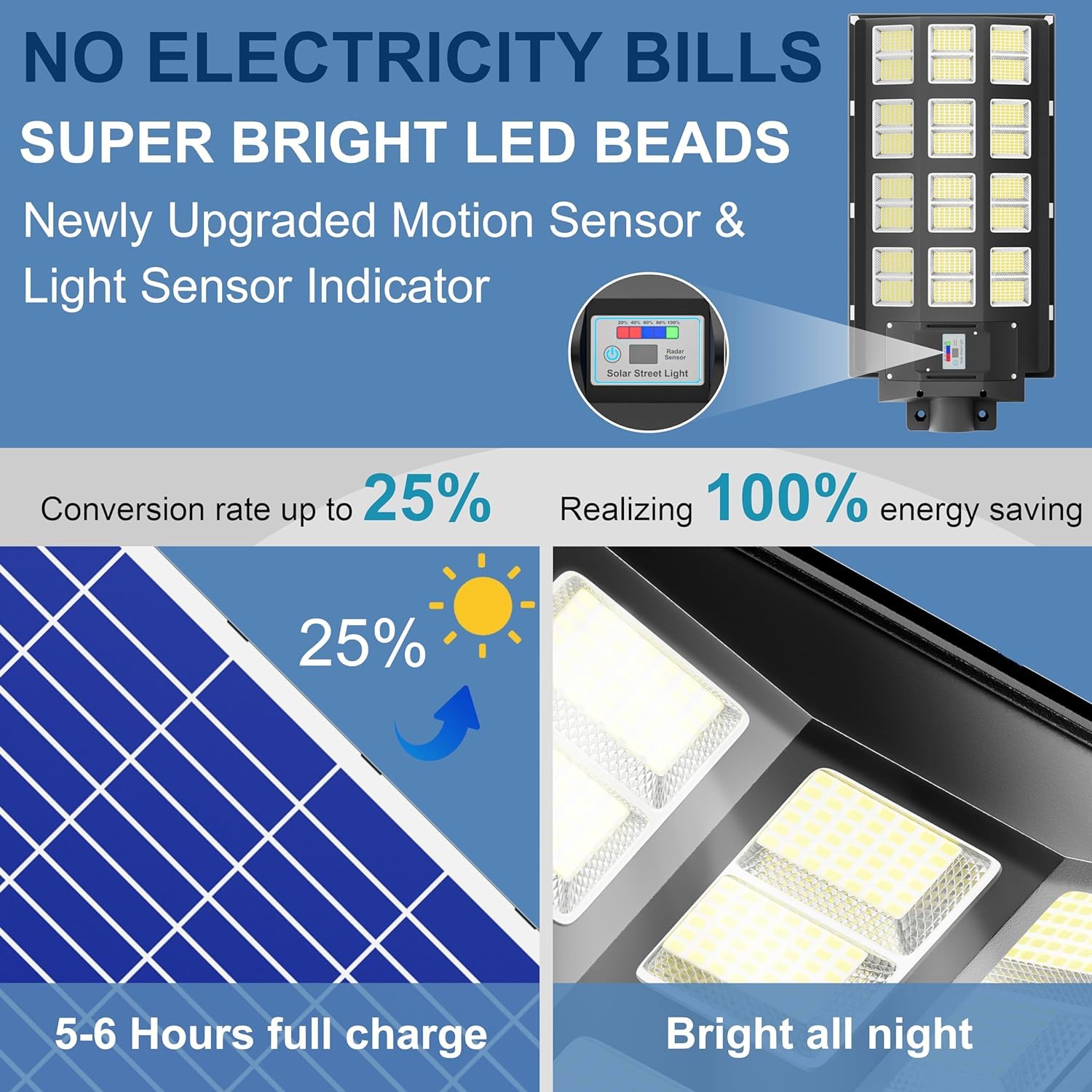 9600W Solar Parking Lot Lights - 3-Pack 360000LM 7000K LED Solar Street Lights with Motion Sensor | Dusk to Dawn Outdoor Lighting for Parking Lots, Driveways, Yards & Pathways | Weatherproof Solar Powered Security Lights