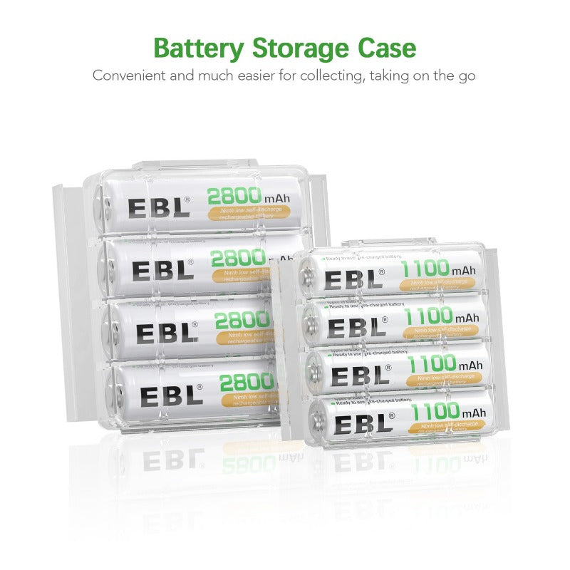 EBL AA AAA Rechargeable Batteries with 8 Bay Fast Charger - High Capacity NiMH Battery Pack for Digital Cameras, Game Controllers & Wireless Devices