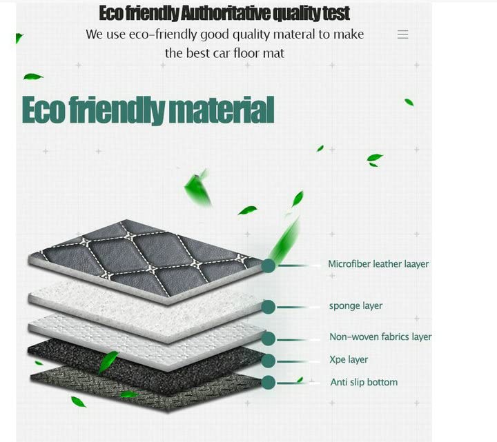 Custom 3D Car Floor Mats for Sedan, SUV & Sports Cars - Premium Artificial Leather Vehicle Mats with Red Patchwork Stripes | Perfect Fit for All Car Models | Ideal for Road Trips, Daily Commute & Car Protection