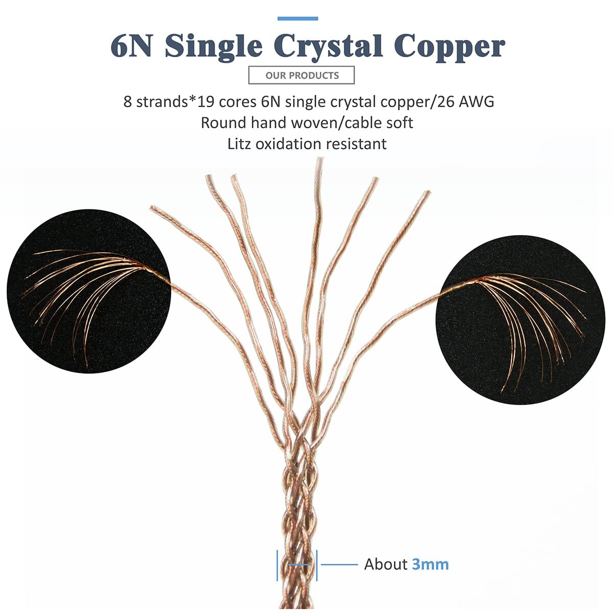 Premium GUCraftsman 6N Single Crystal Copper Audio Upgrade Cable for Meze 99 Classics/Neo/Noir Headphones - Enhanced Sound Quality for Audiophiles & Music Lovers