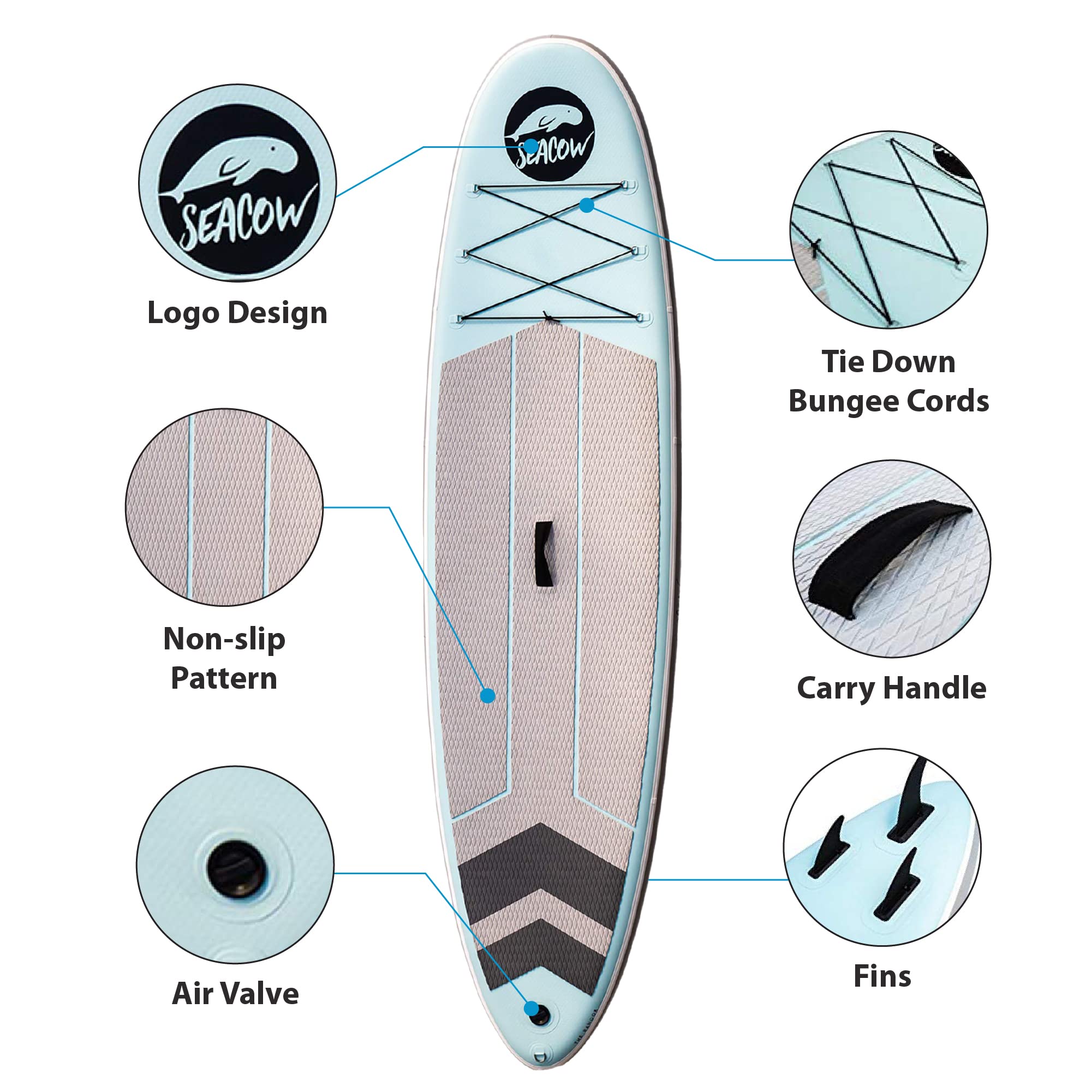 Seacow 10'6