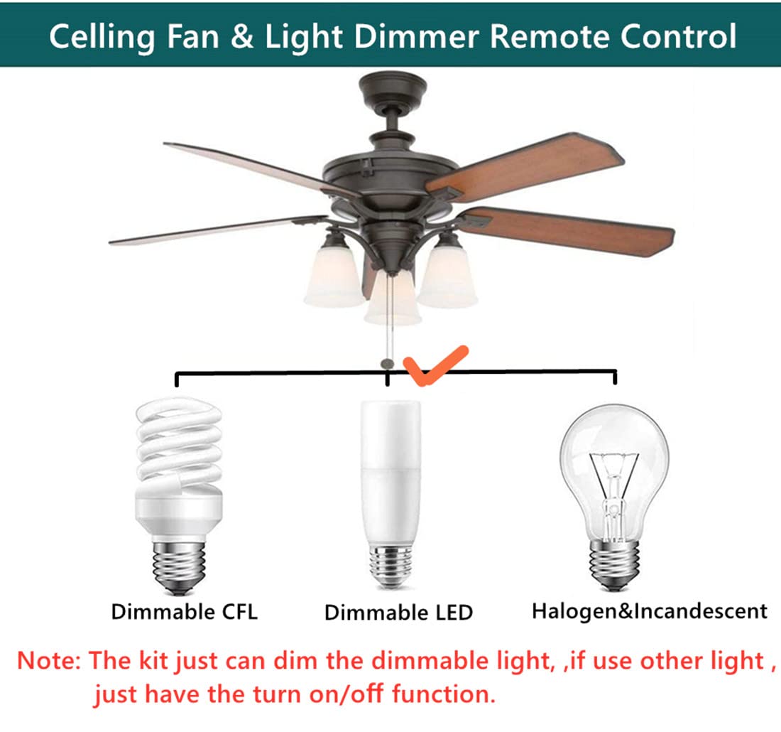 Nexete Universal Ceiling Fan Remote Control Kit - Wireless Light Dimmer, Timer & Fan Speed Controller with Small Receiver for Hampton Bay, Harbor Breeze, Hunter Fans (1-Pack) - Perfect for Bedroom, Living Room & Office