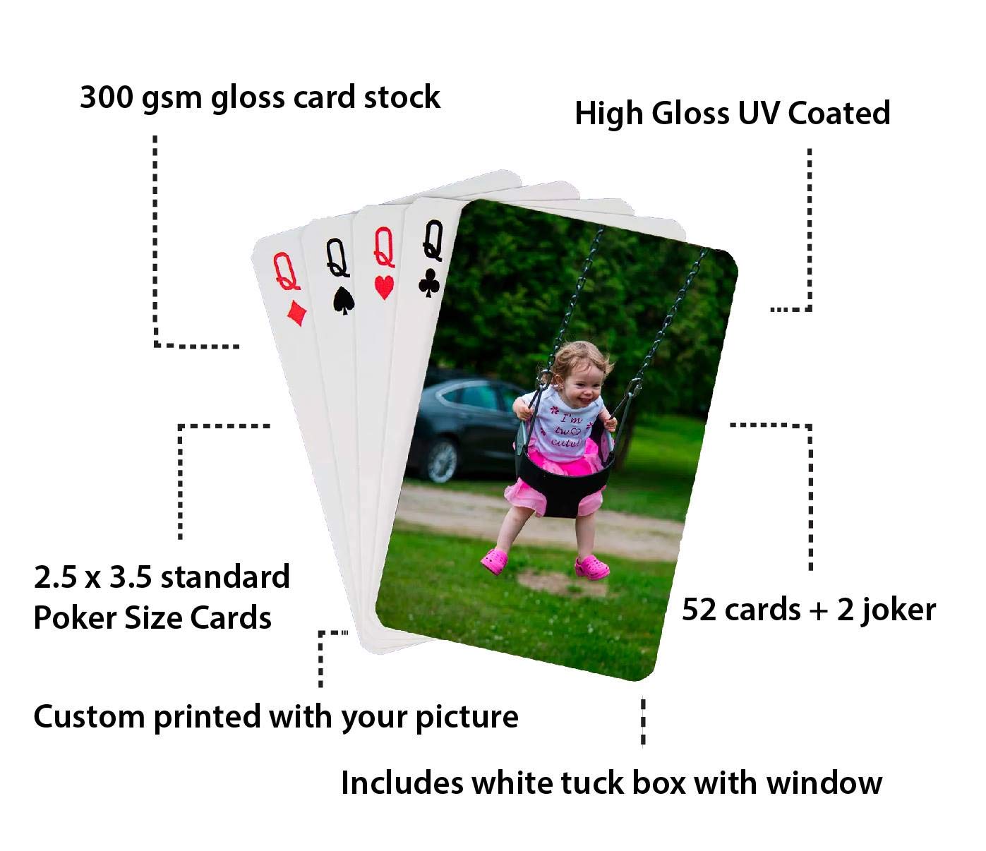 Premium Poker Size Playing Cards - 52 Deck with Jokers for Casino, Poker, Blackjack & Family Game Nights | Durable & Smooth Finish for Professional & Home Use