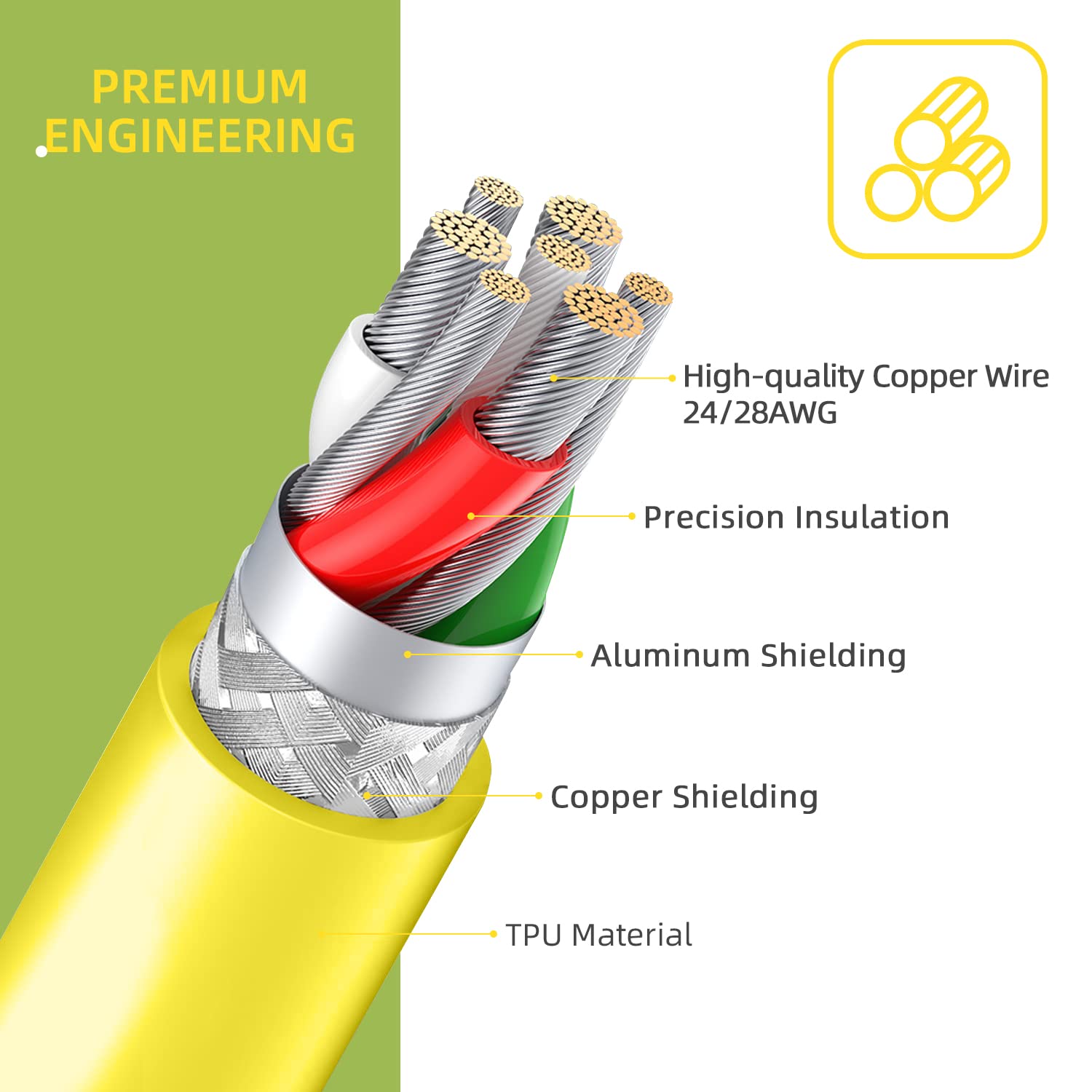 MAMBASNAKE C01 Spiral Keyboard Cable - Pro Custom Coiled USB C to USB A Cable for Mechanical Keyboards, Detachable Aviation Metal Connector, Durable TPU for Gaming Keyboard (Yellow) - Perfect for PC, Mac, and Mechanical Keyboard Enthusiasts