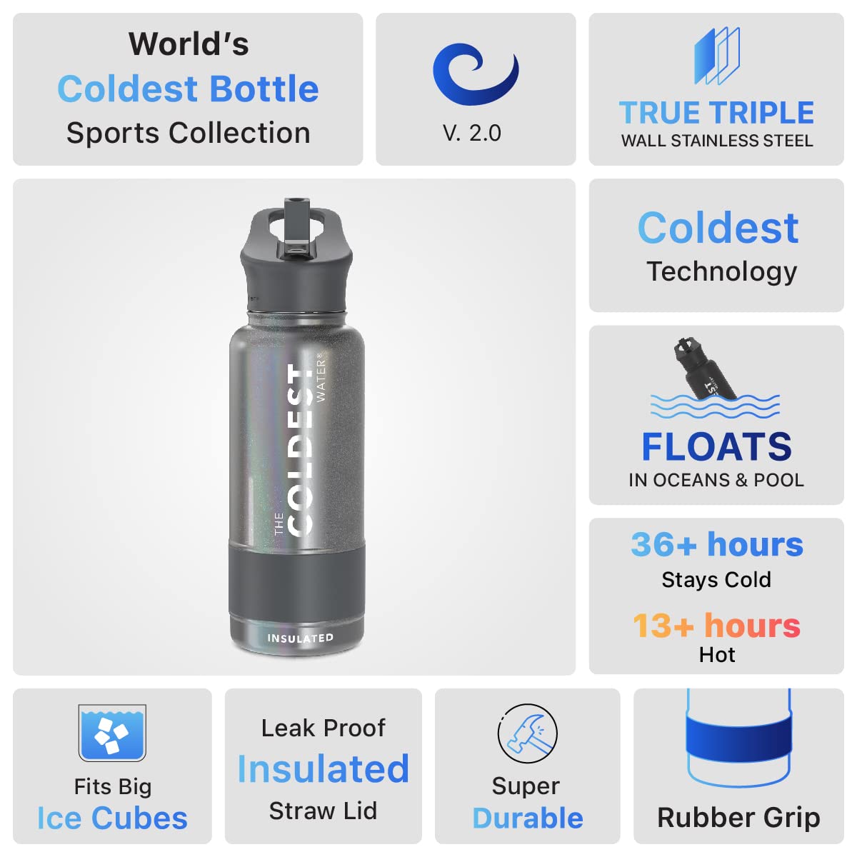 Coldest Sports Water Bottle 32oz - Vacuum Insulated Stainless Steel Thermos with Straw Lid, Leakproof & Reusable - Perfect for Gym, Hiking & Outdoor Activities (Stardust Glitter)
