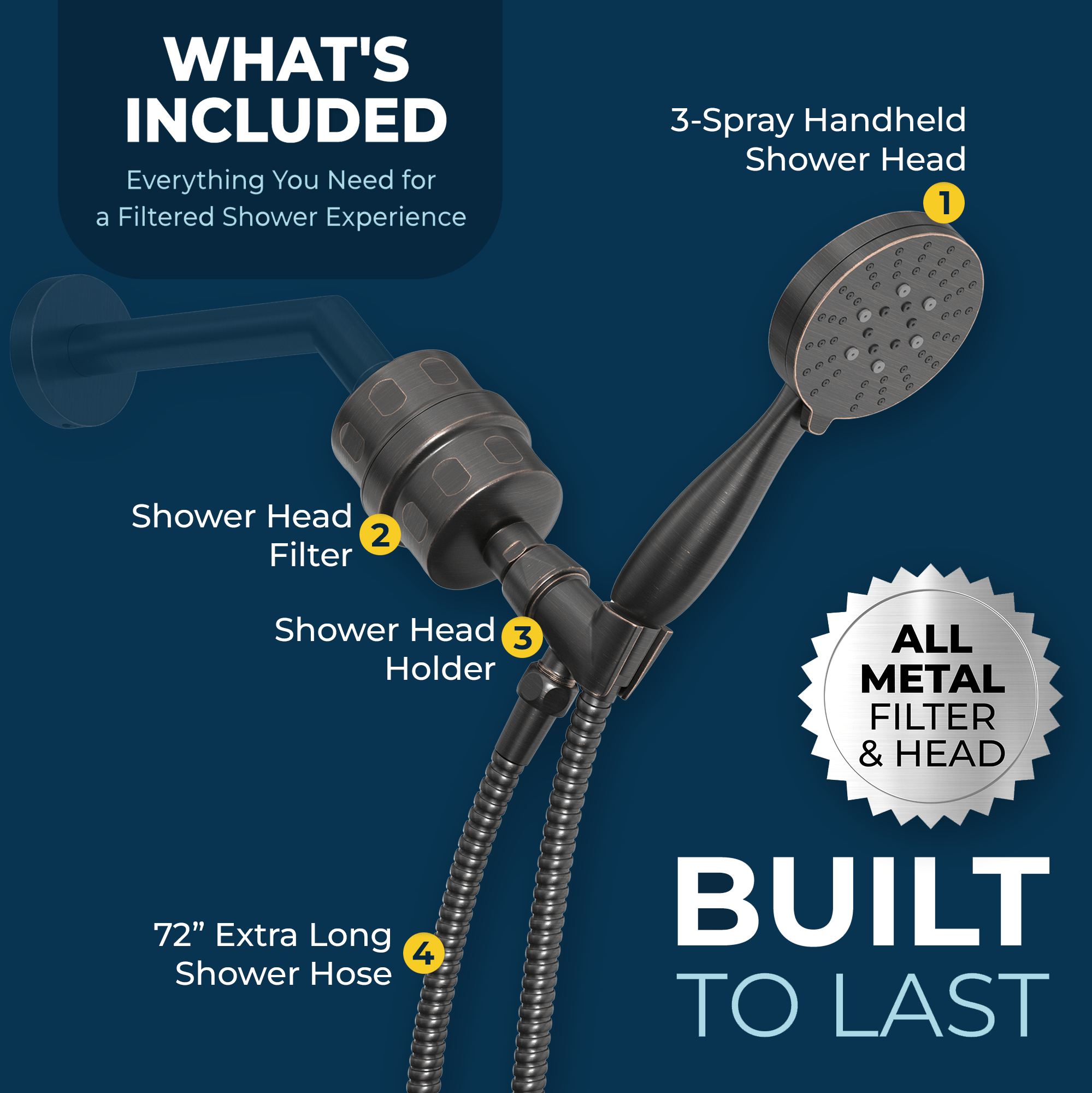 Premium All-Metal Shower Head Filter with 3-Spray Handheld Shower Head Set - High Pressure 2.5 GPM - Chrome Finish - Removes Chlorine & Impurities - Perfect for Hard Water Areas, Bathroom & Spa Relaxation
