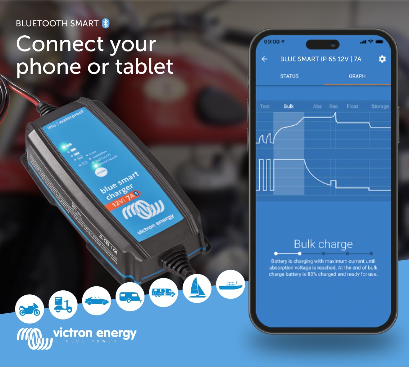 Victron Energy Blue Smart IP65 12V 7A Smart Battery Charger - Waterproof Motorcycle, ATV, RV Battery Maintainer with Float/Trickle Charge & Desulfation for Lithium, Deep Cycle, Lead Acid Batteries - Perfect for Marine, Camping & Off-Grid Power Storage