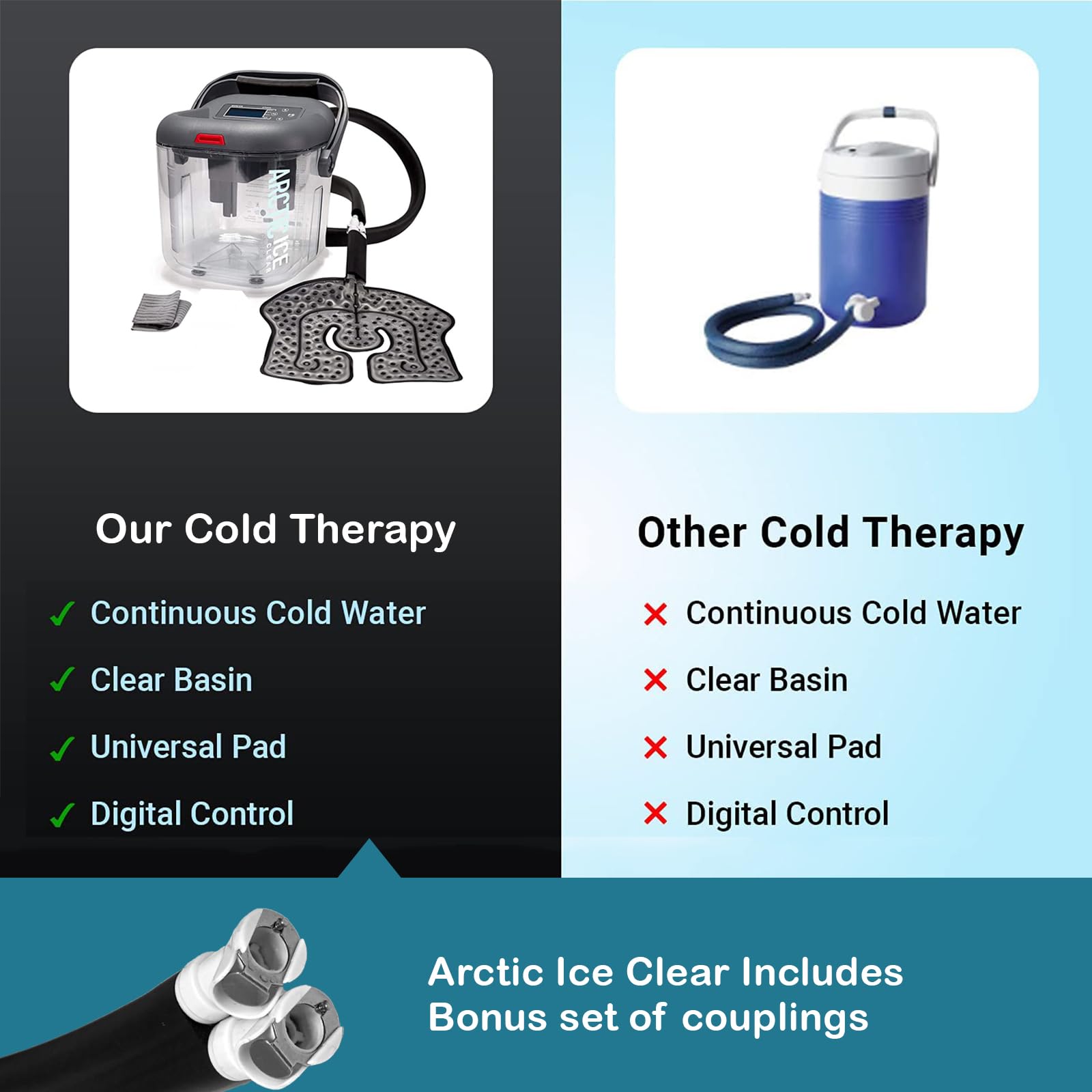 Arctic Ice Clear Kit - Cold Water Therapy System with Ice Machine, Universal Pad, 3-Strap Wrap & 4 Cold Cubes for Knee, Shoulder & Post-Surgery Recovery - Portable Cryotherapy for Athletes & Pain Relief