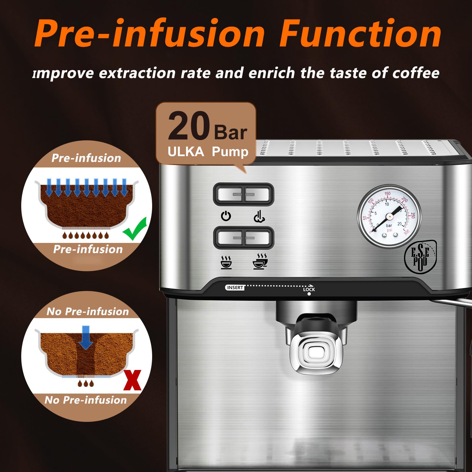 PlumChef Espresso Machine for Home Use - 15 Bar Pressure Coffee Maker with Milk Frother, Steam Wand & 54oz Water Tank - Quiet & Fast Brewing for Cappuccino, Latte - Perfect for Kitchen, Office & Small Spaces