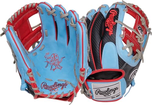 Hypershell - Pro I Web | Columbia Blue